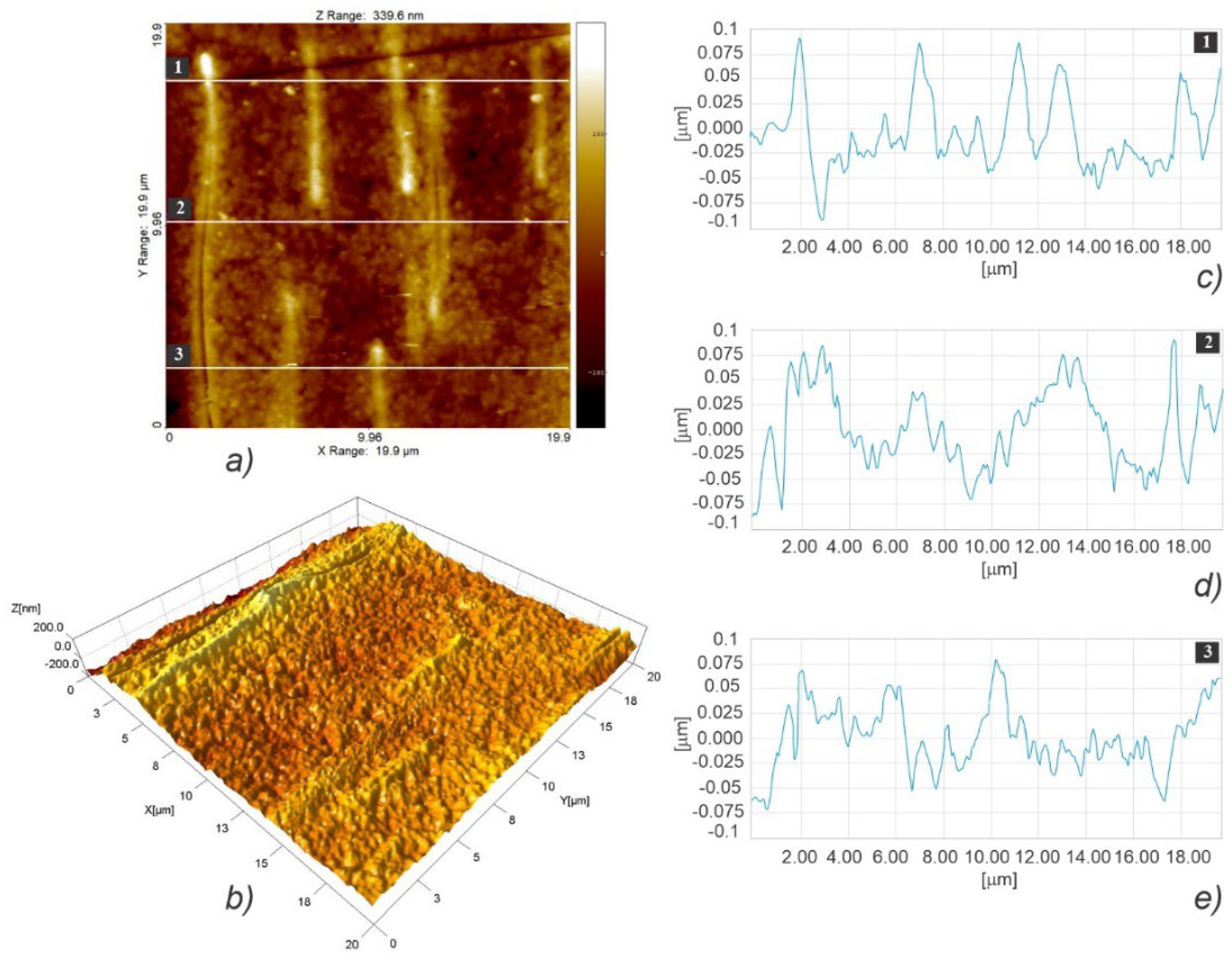 Polymers 15 01468 g012 Polymers 15 01468 g012