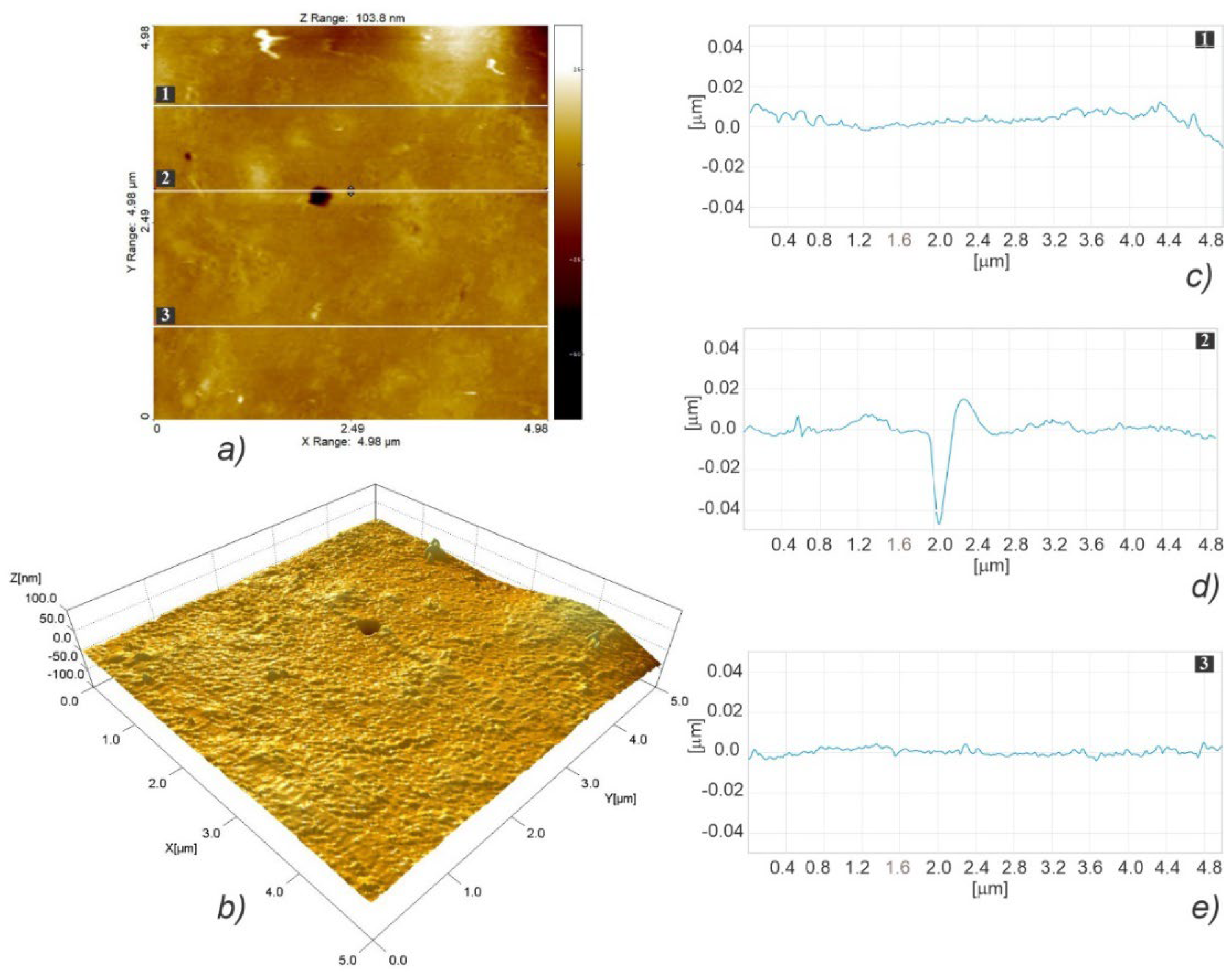 Polymers 15 01468 g013 Polymers 15 01468 g013