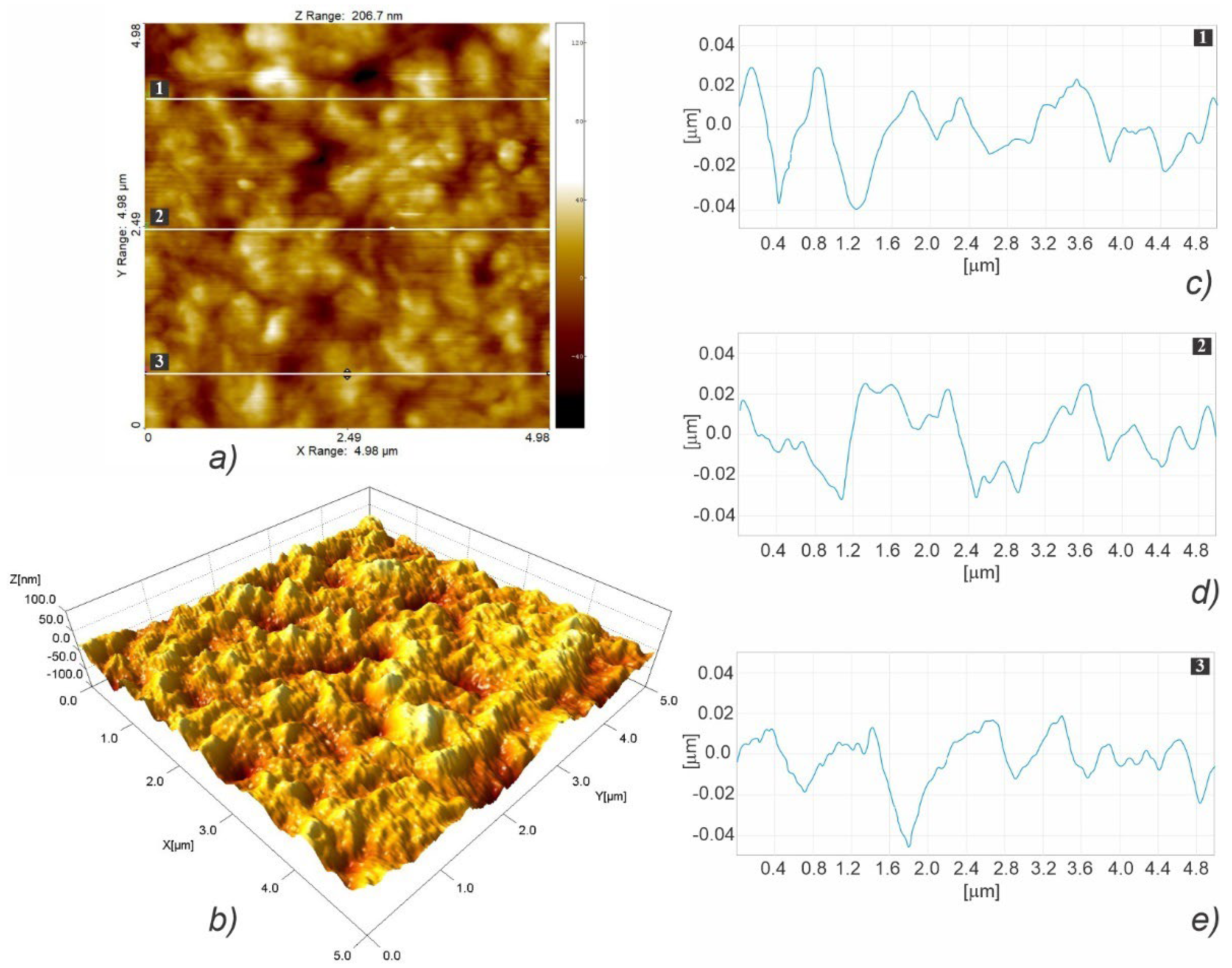 Polymers 15 01468 g014 Polymers 15 01468 g014