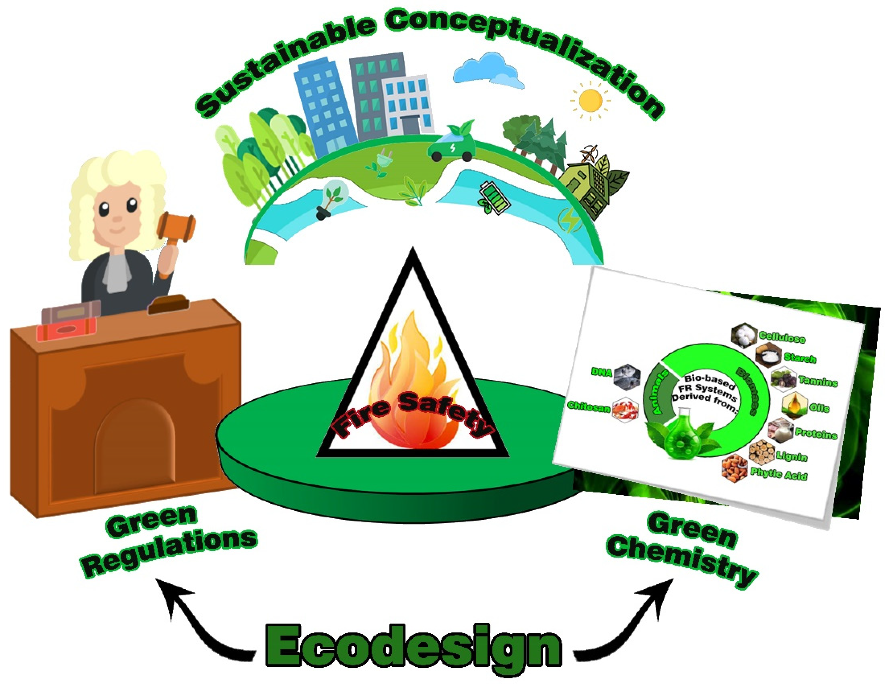 Polymers 15 01469 g001