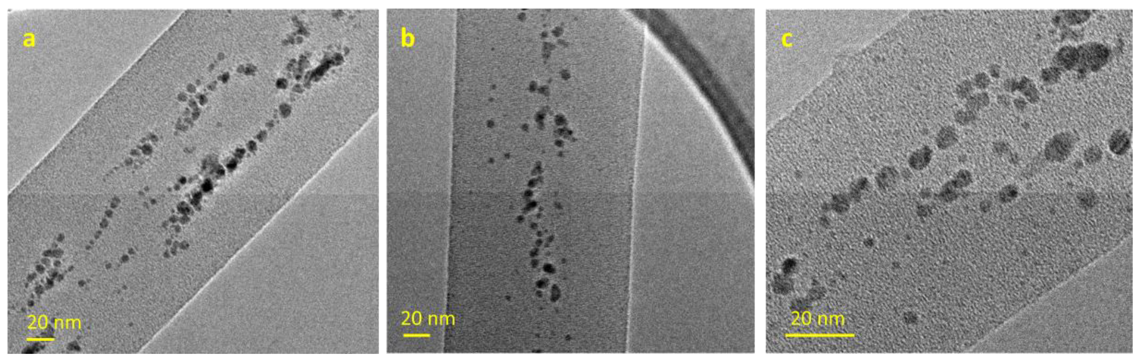 Polymers 15 01470 g005 Polymers 15 01470 g005