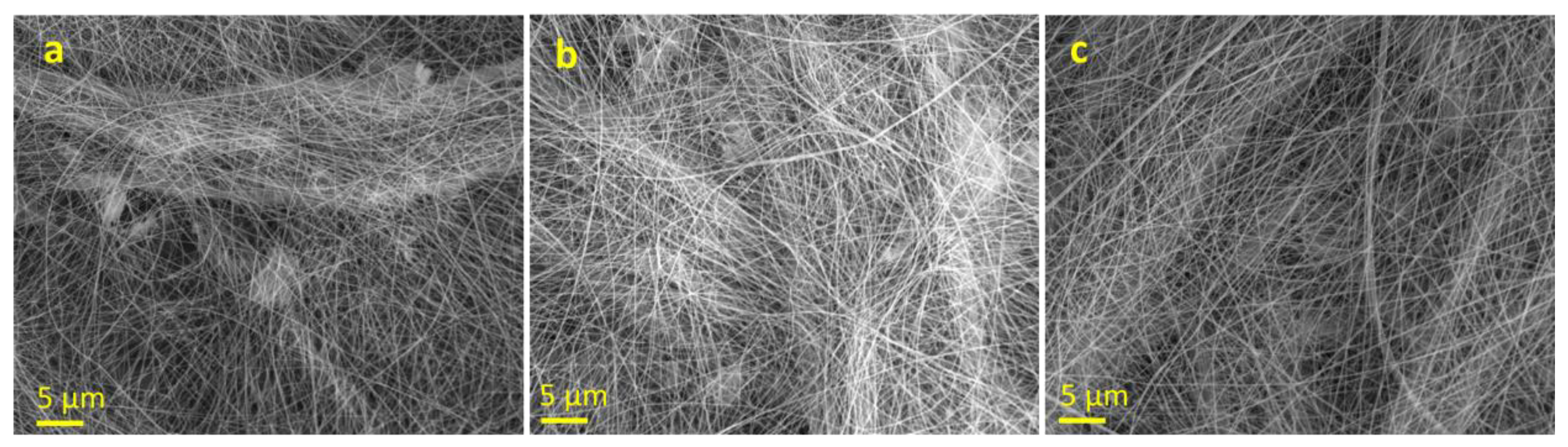 Polymers 15 01470 g007 Polymers 15 01470 g007