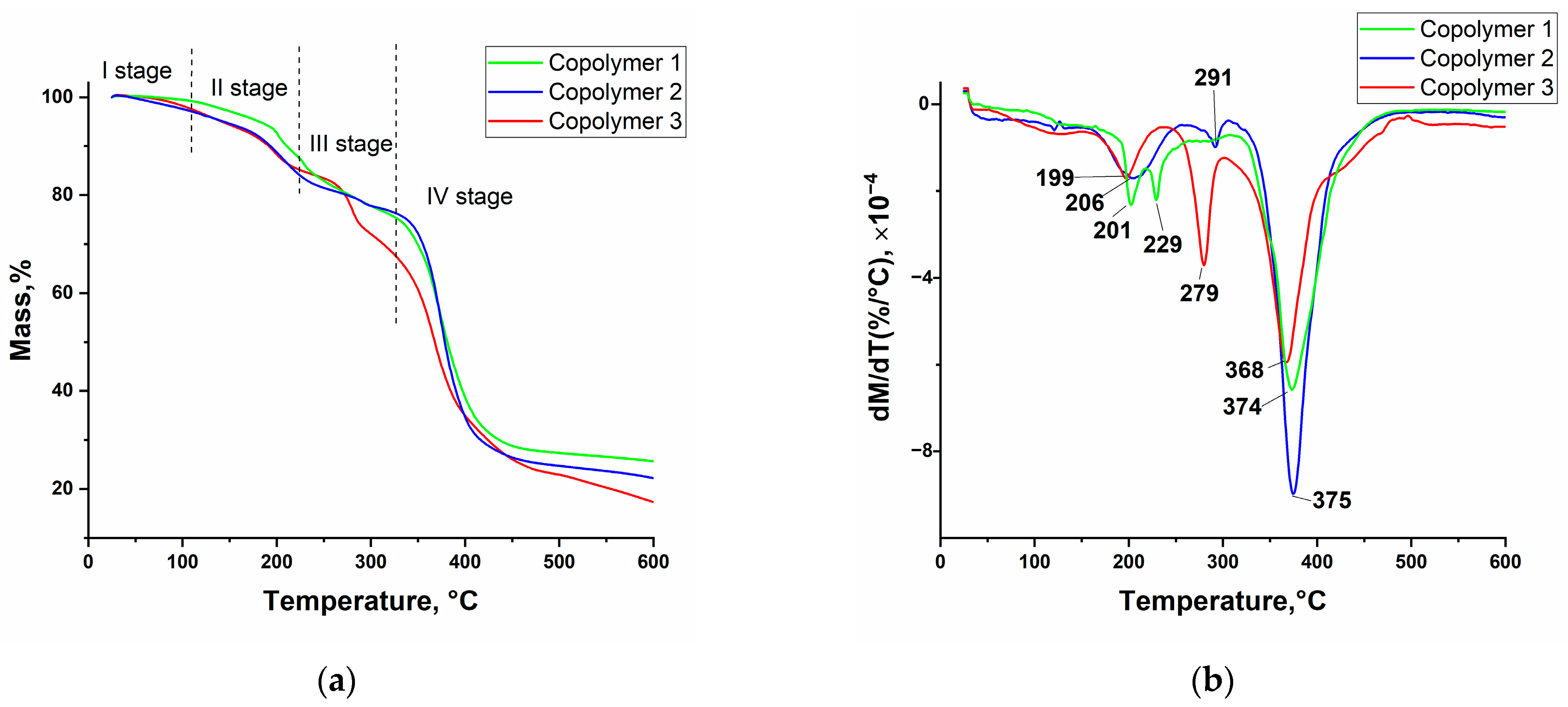 Polymers 15 01472 g004