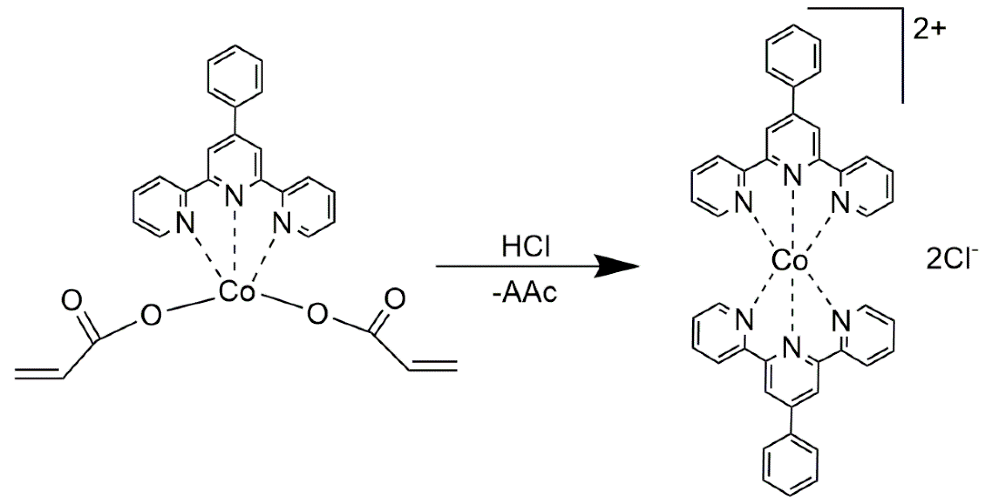 Polymers 15 01472 sch003