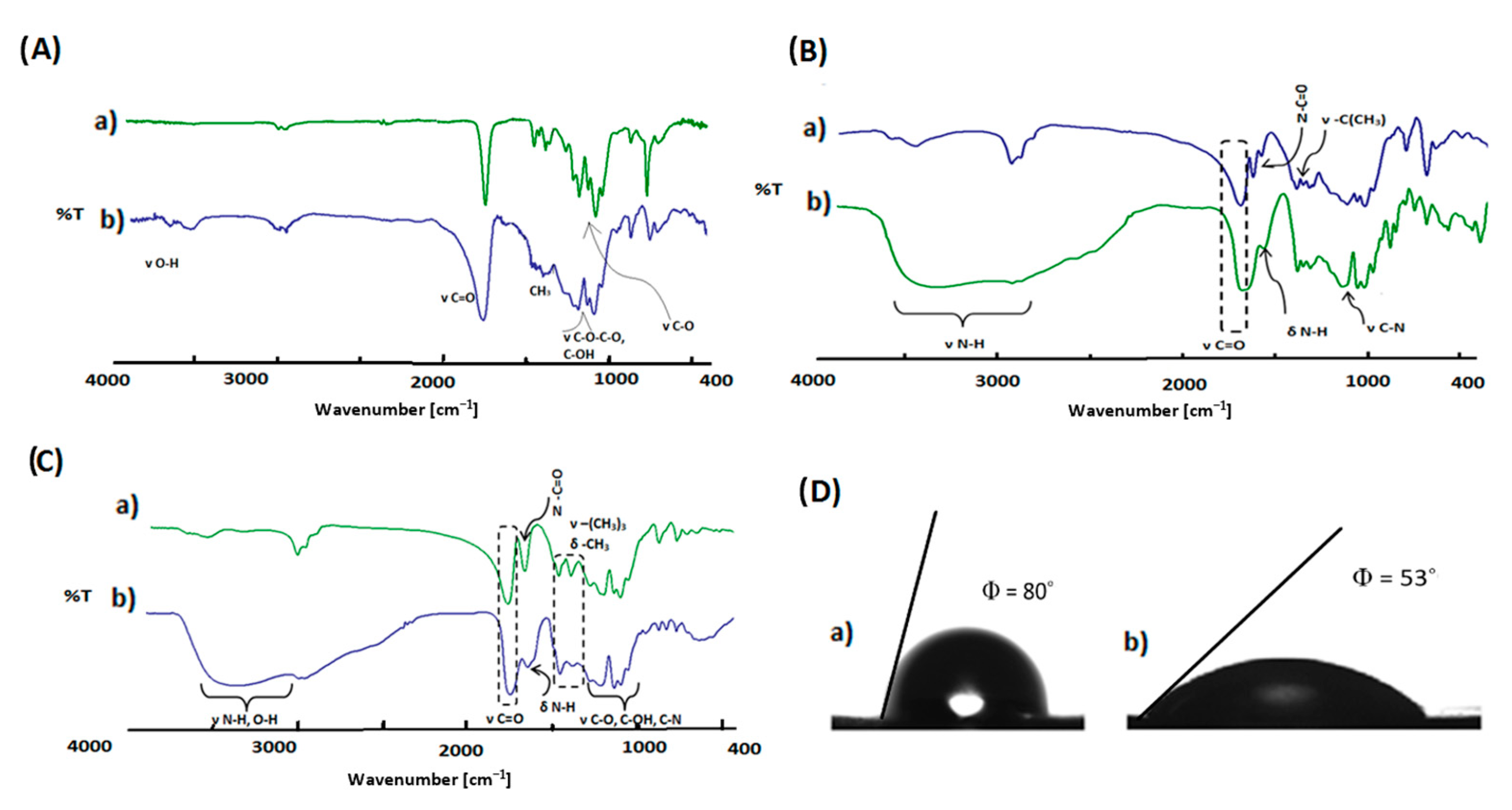 Polymers 15 01473 g006 Polymers 15 01473 g006