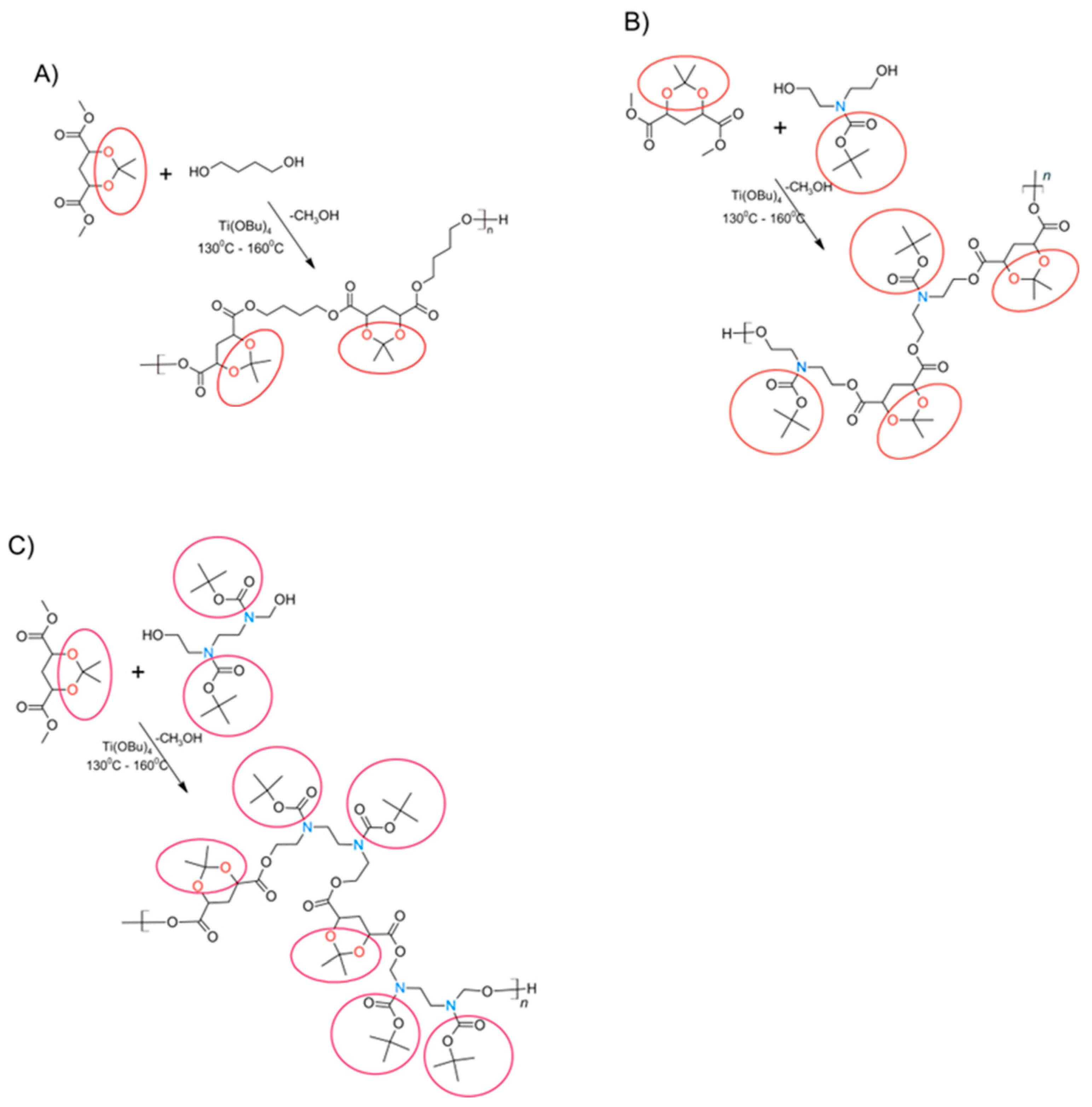 Polymers 15 01473 sch003 Polymers 15 01473 sch003