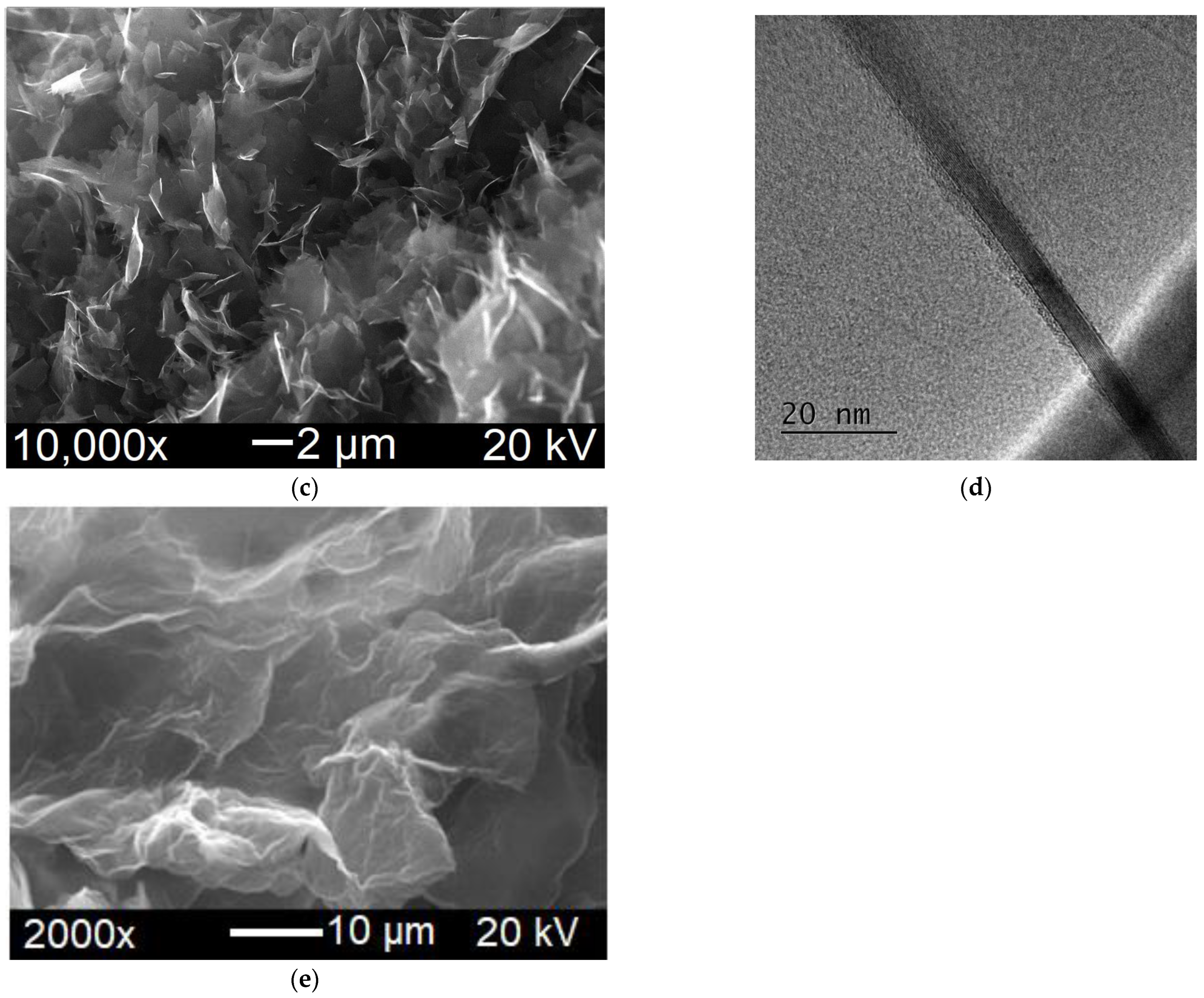 Polymers 15 01476 g001b Polymers 15 01476 g001b