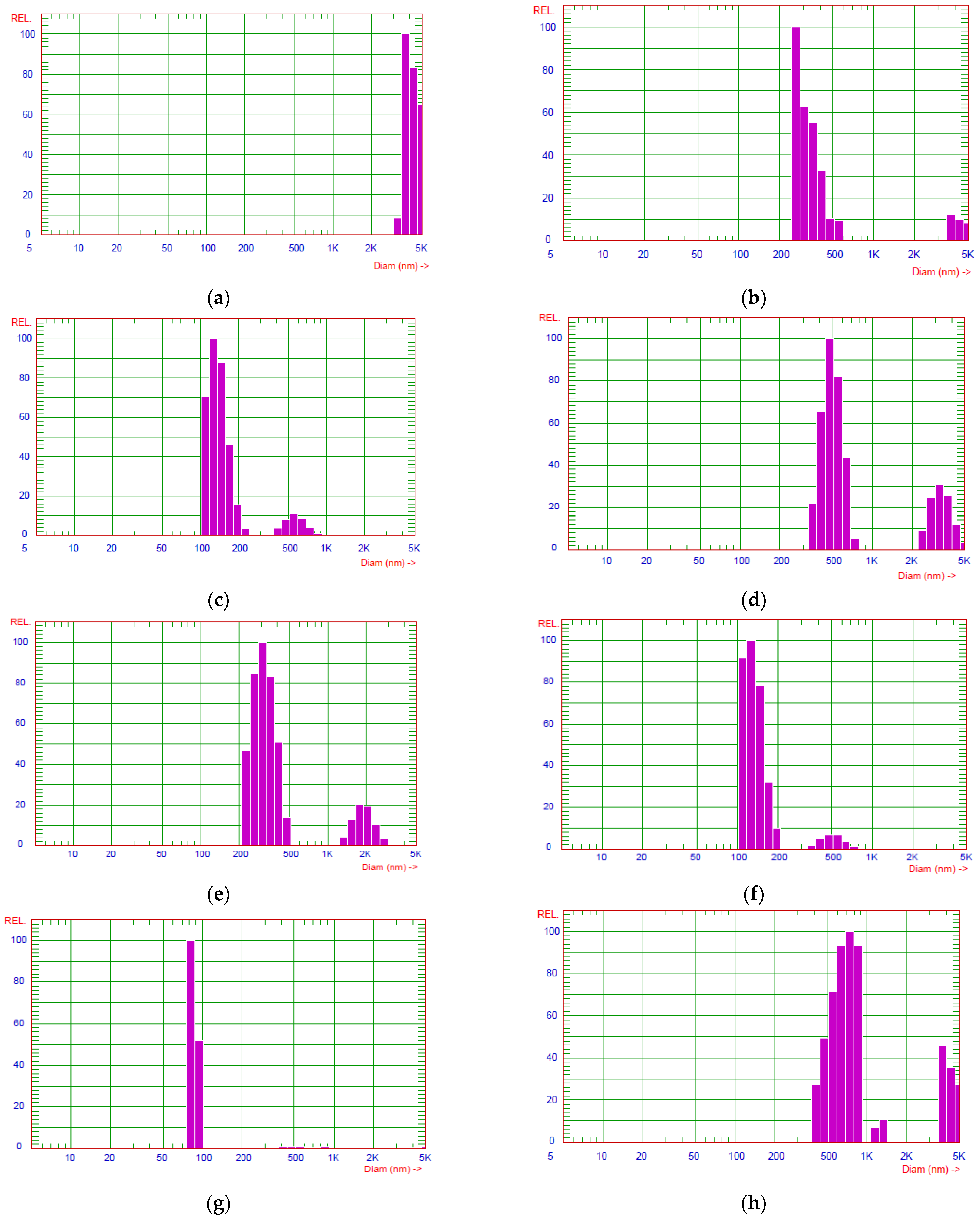 Polymers 15 01476 g002 Polymers 15 01476 g002