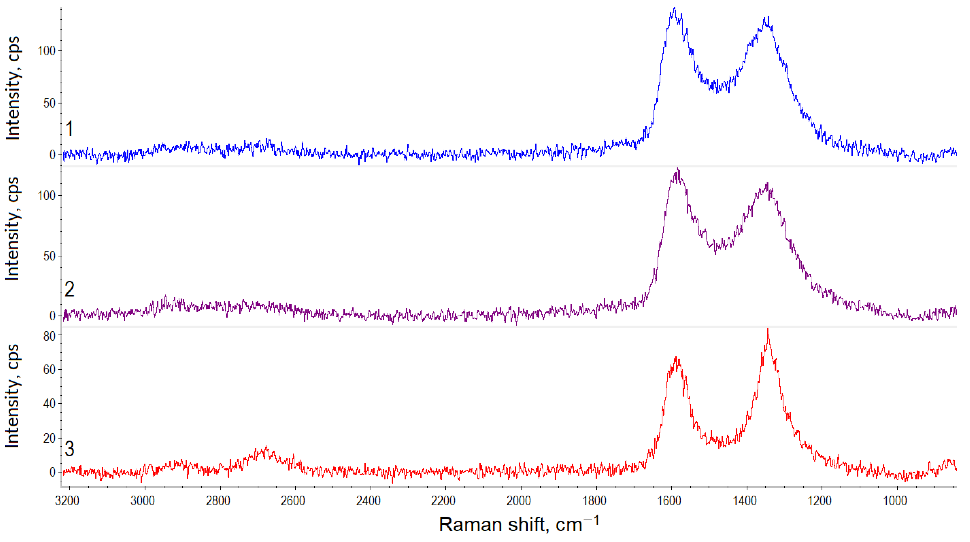 Polymers 15 01476 g005 Polymers 15 01476 g005