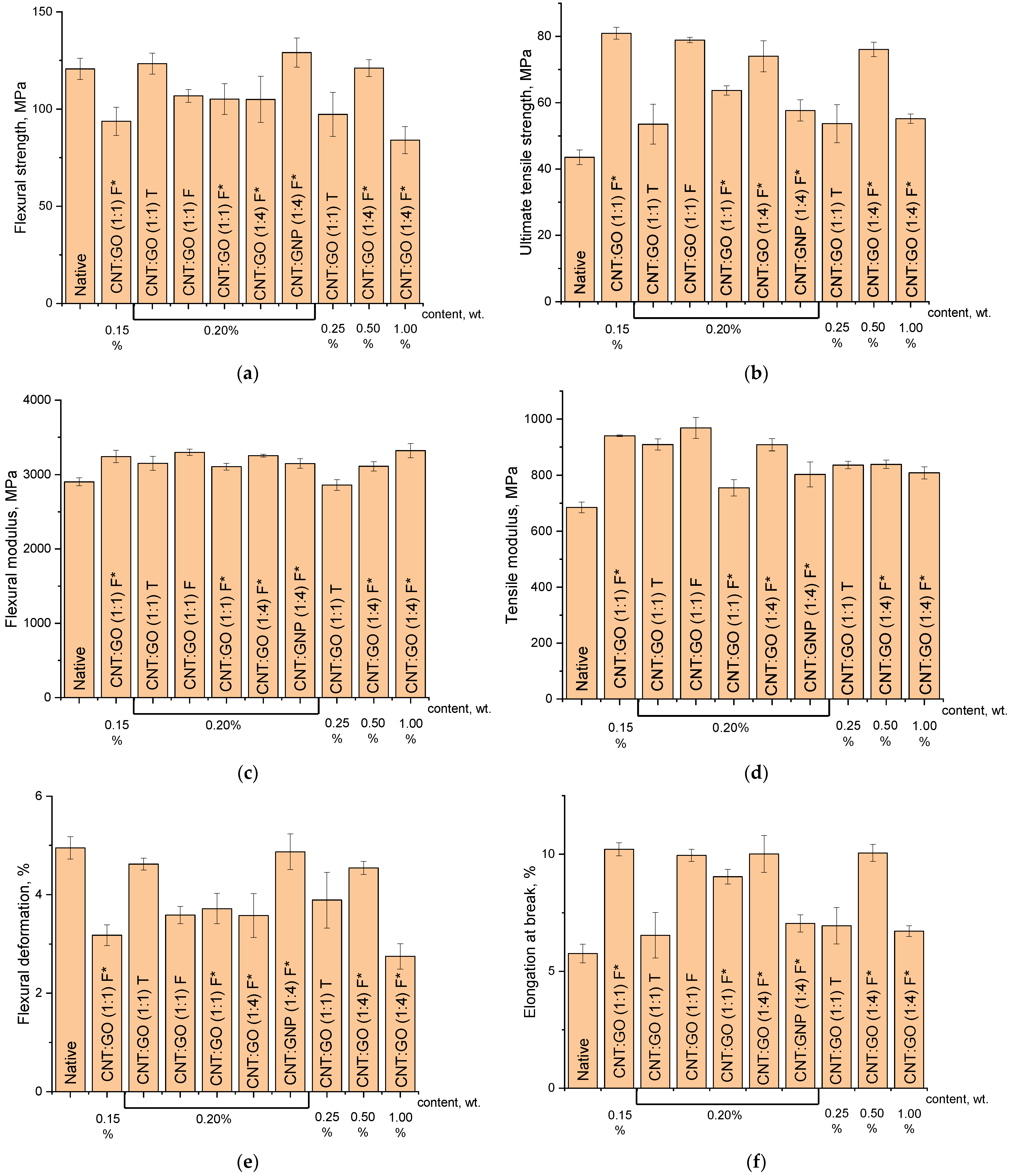 Polymers 15 01476 g008 Polymers 15 01476 g008