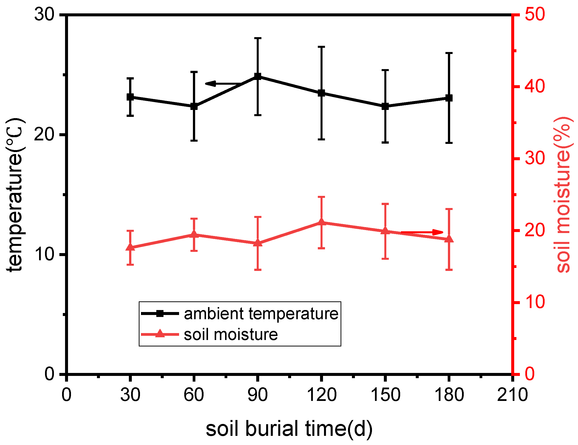 Polymers 15 01477 g003
