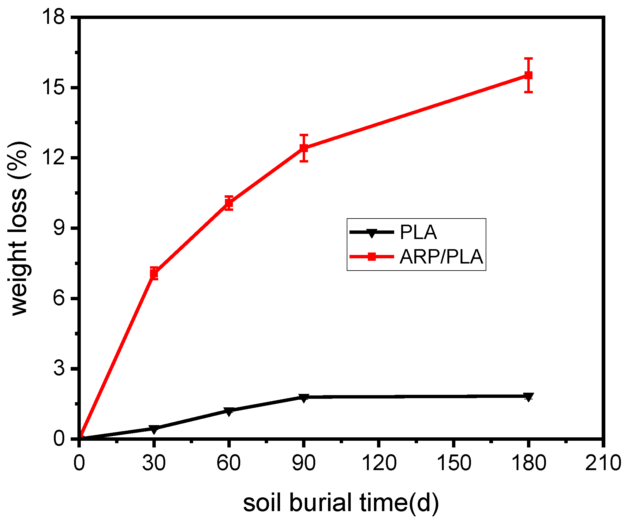 Polymers 15 01477 g005