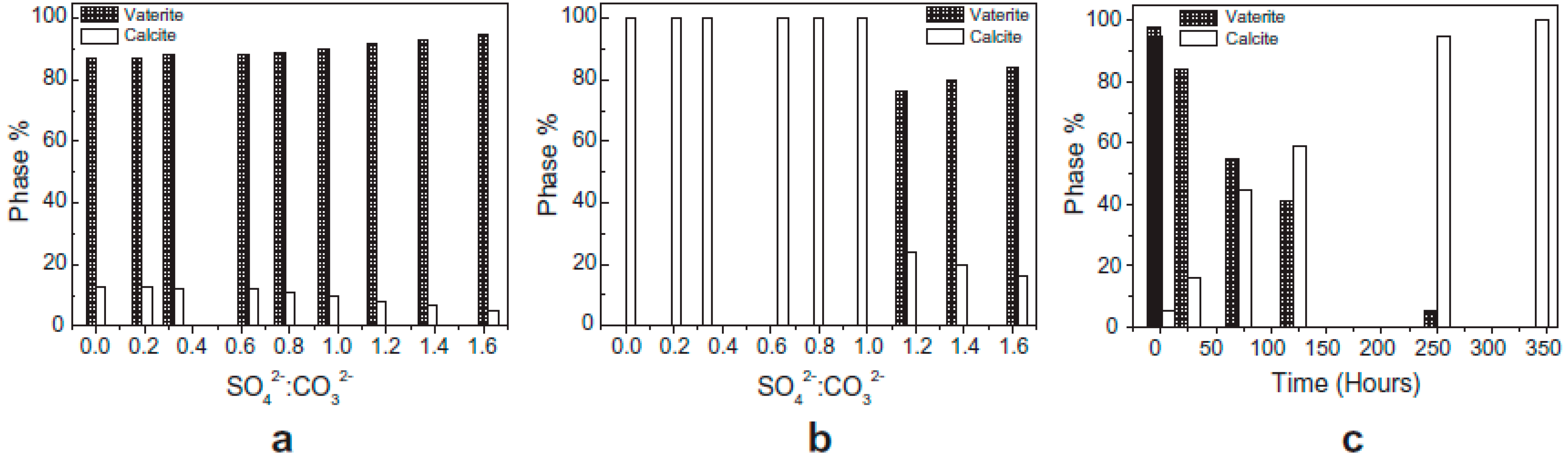 Polymers 15 01478 g005 Polymers 15 01478 g005