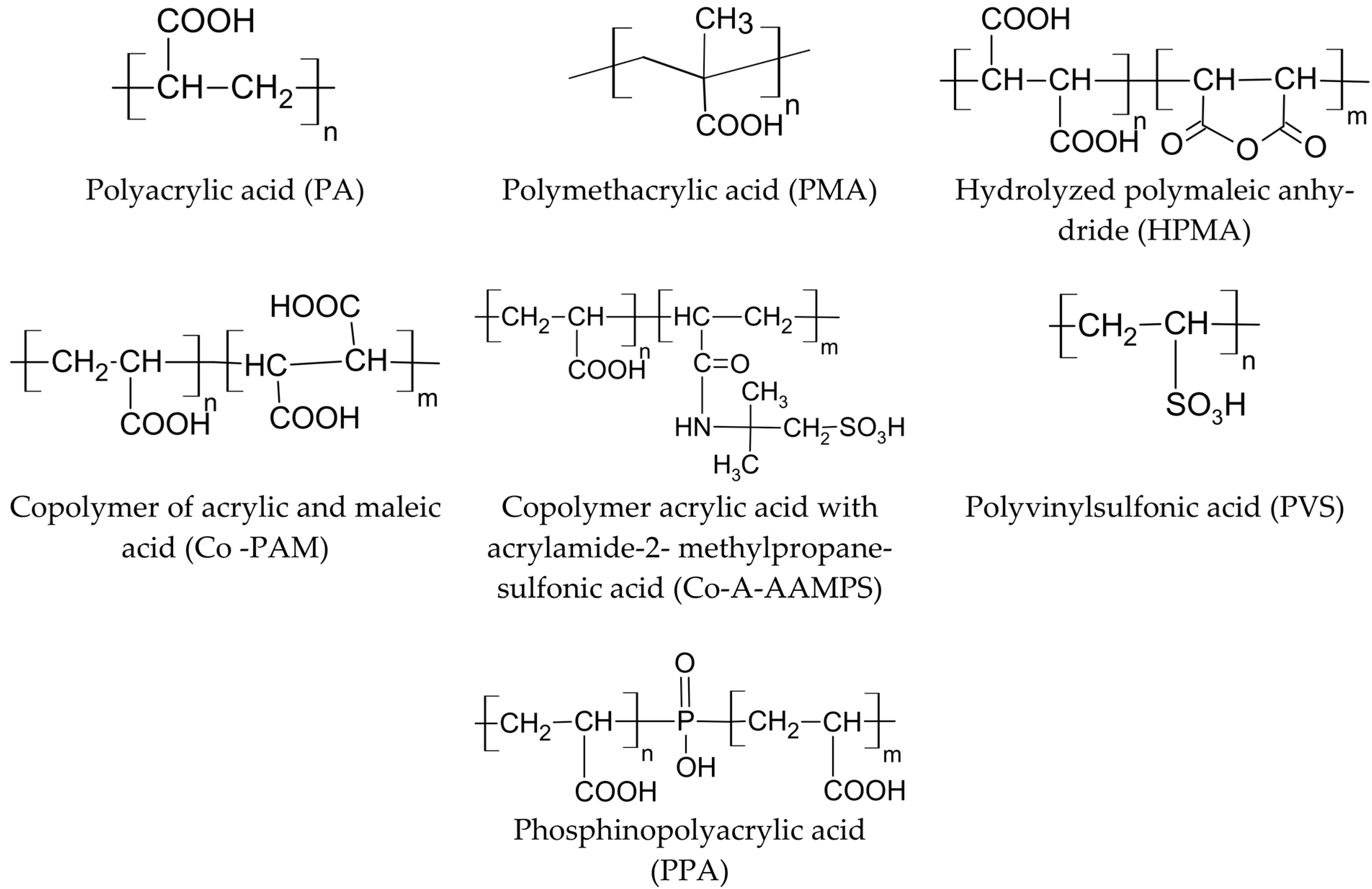 Polymers 15 01478 g006 Polymers 15 01478 g006