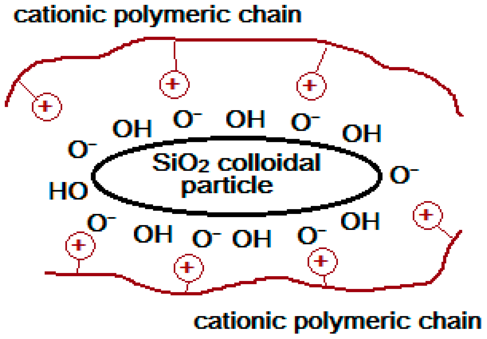 Polymers 15 01478 g008 Polymers 15 01478 g008