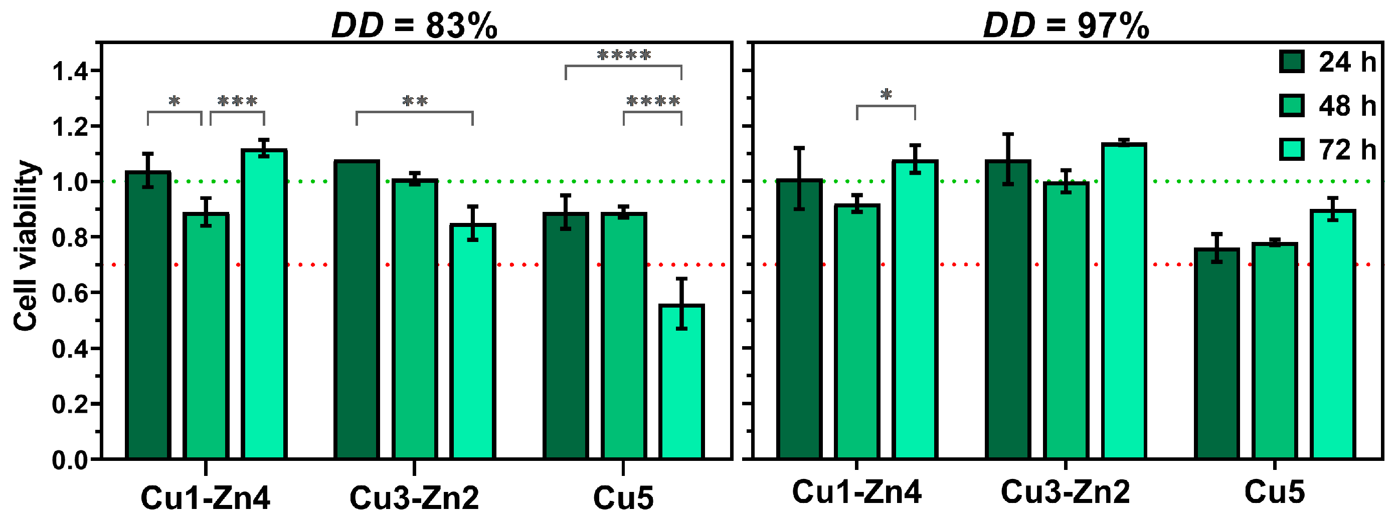 Polymers 15 01480 g008 Polymers 15 01480 g008