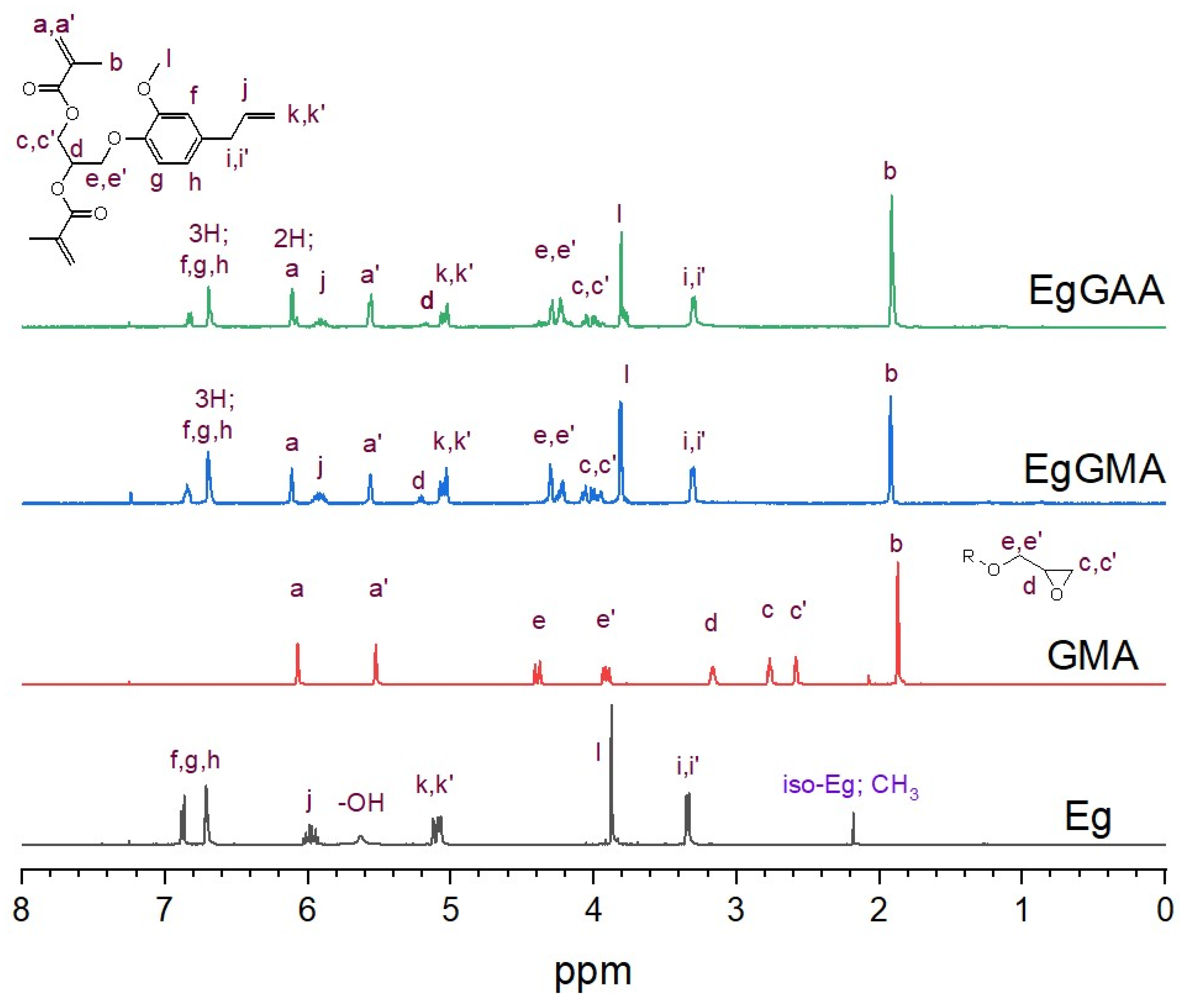 Polymers 15 01481 g003 Polymers 15 01481 g003