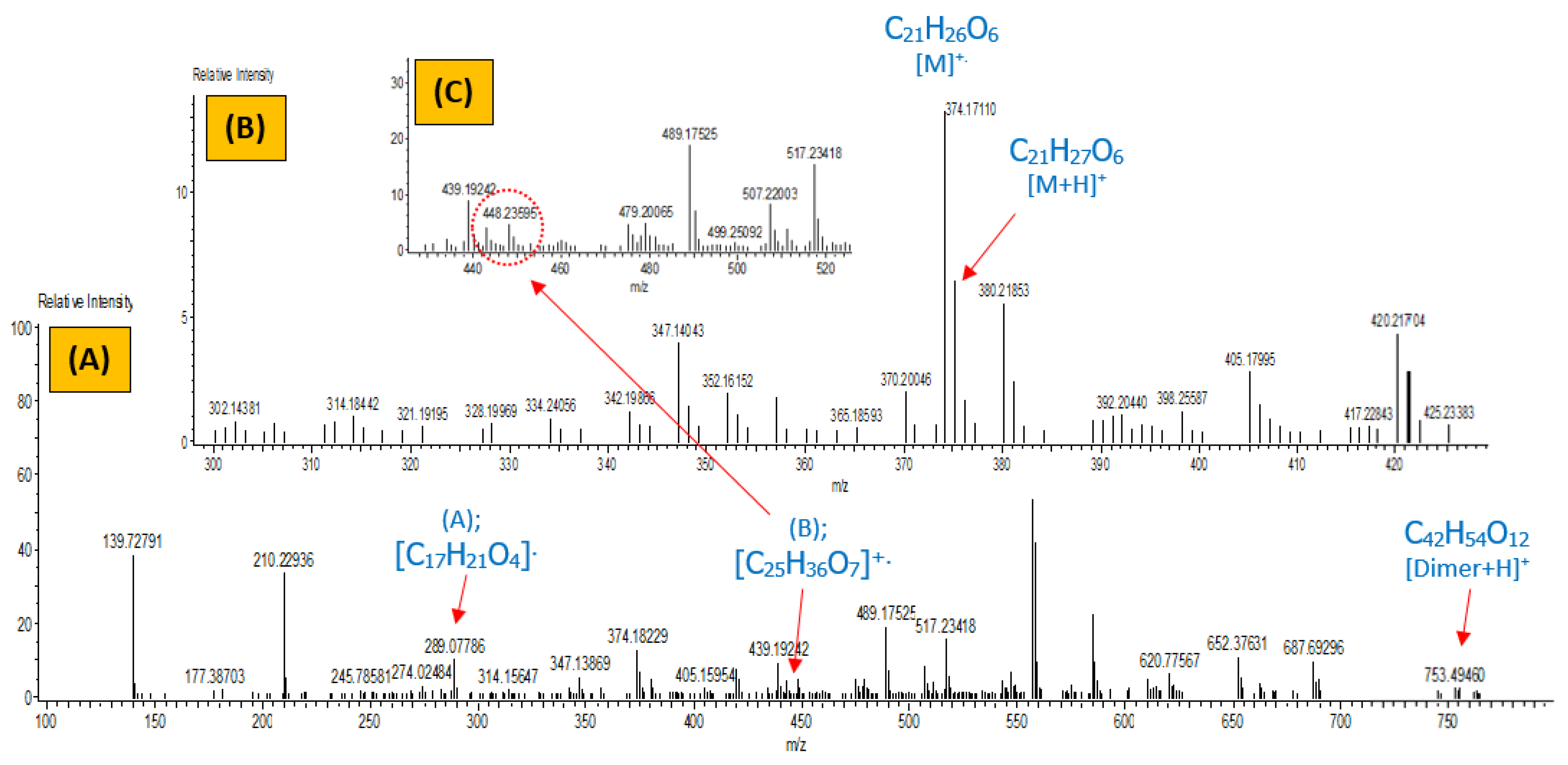 Polymers 15 01481 g005 Polymers 15 01481 g005