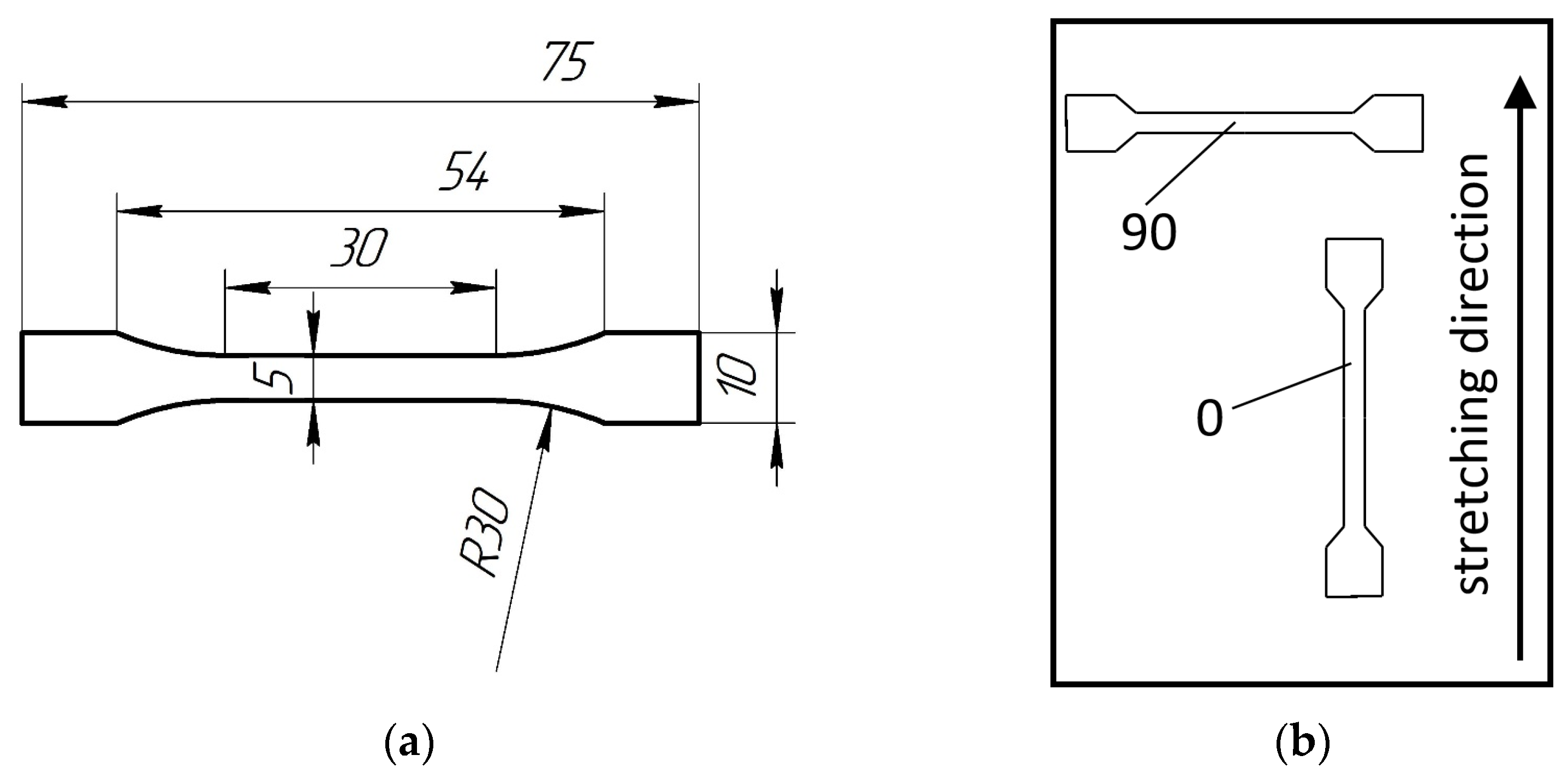 Polymers 15 01483 g001 Polymers 15 01483 g001