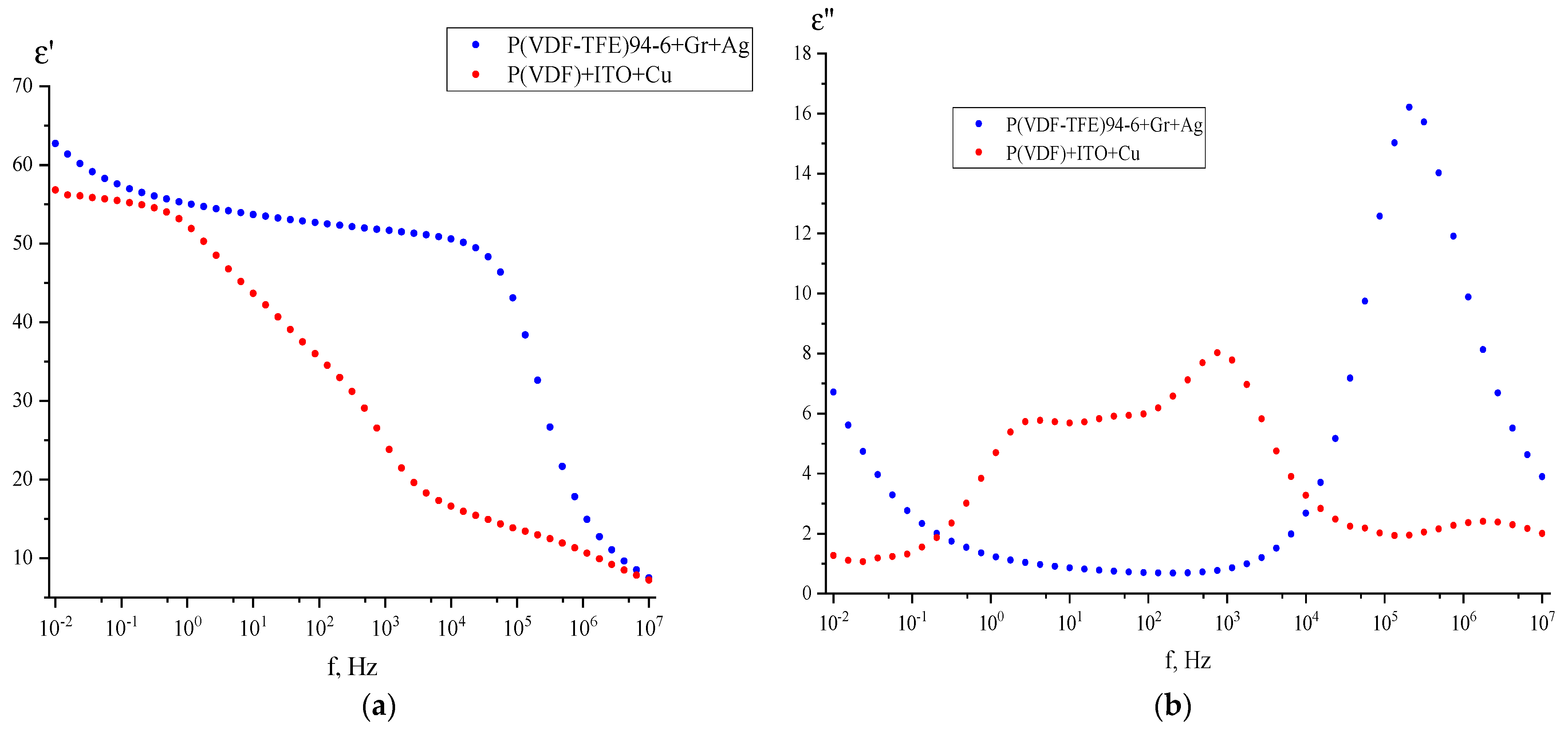 Polymers 15 01483 g007 Polymers 15 01483 g007
