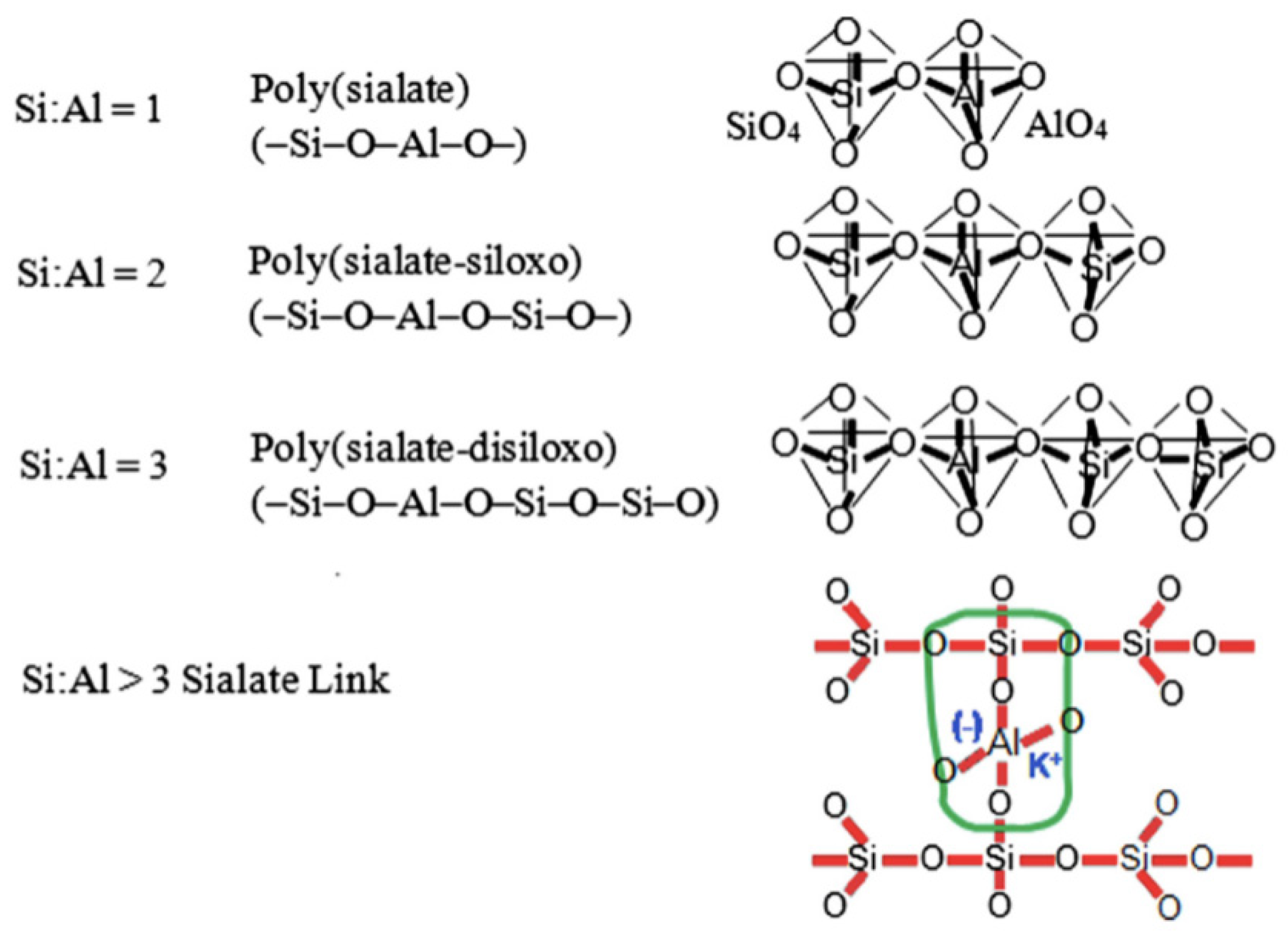 Polymers 15 01484 g001 Polymers 15 01484 g001
