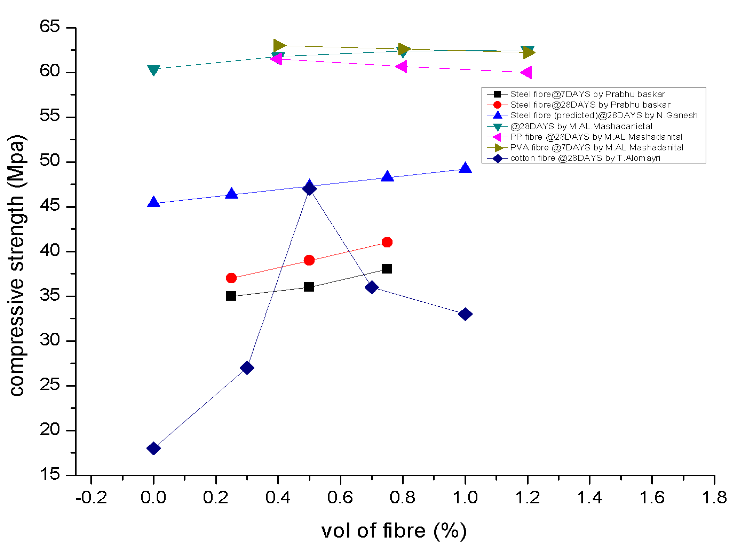 Polymers 15 01484 g005