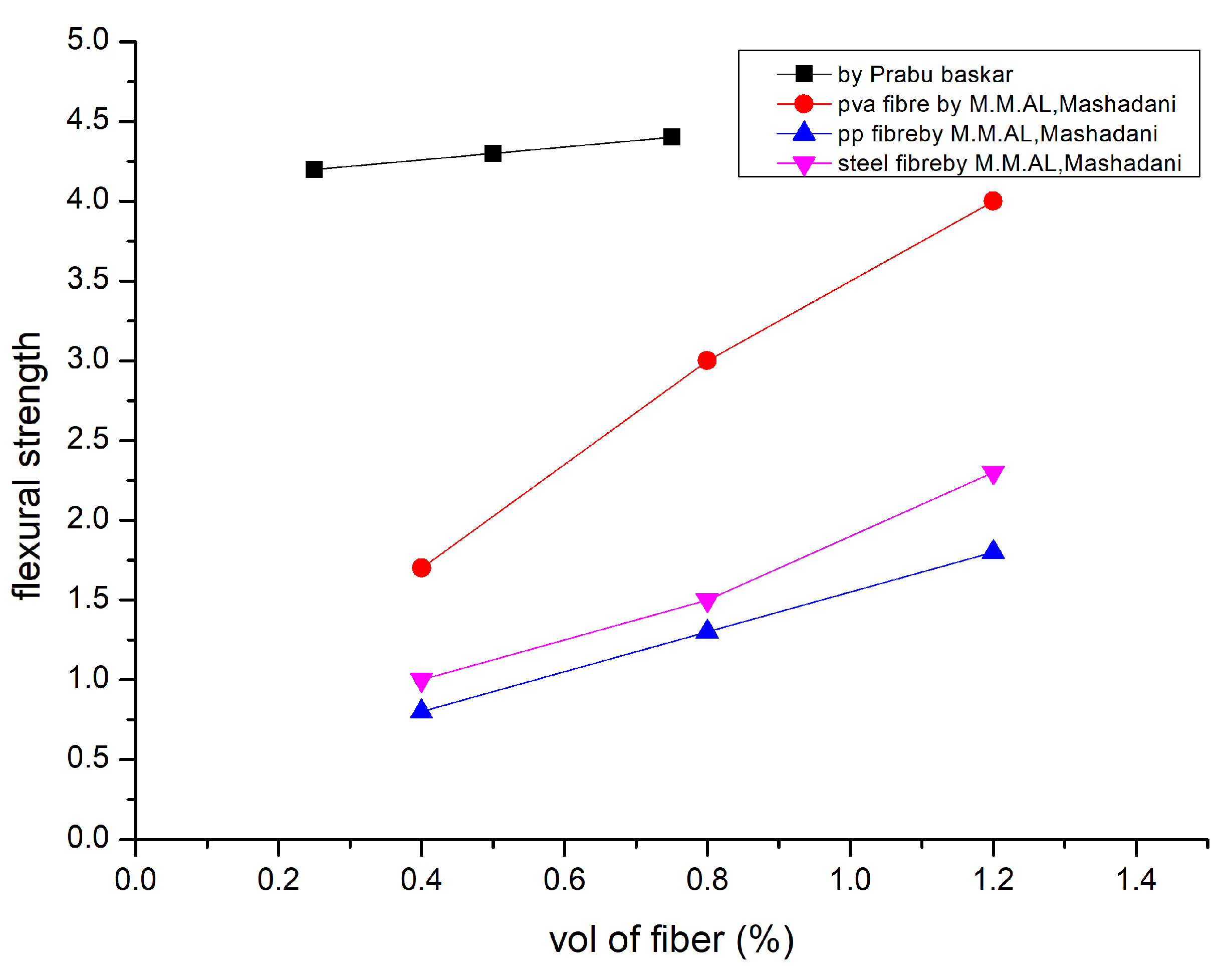 Polymers 15 01484 g007