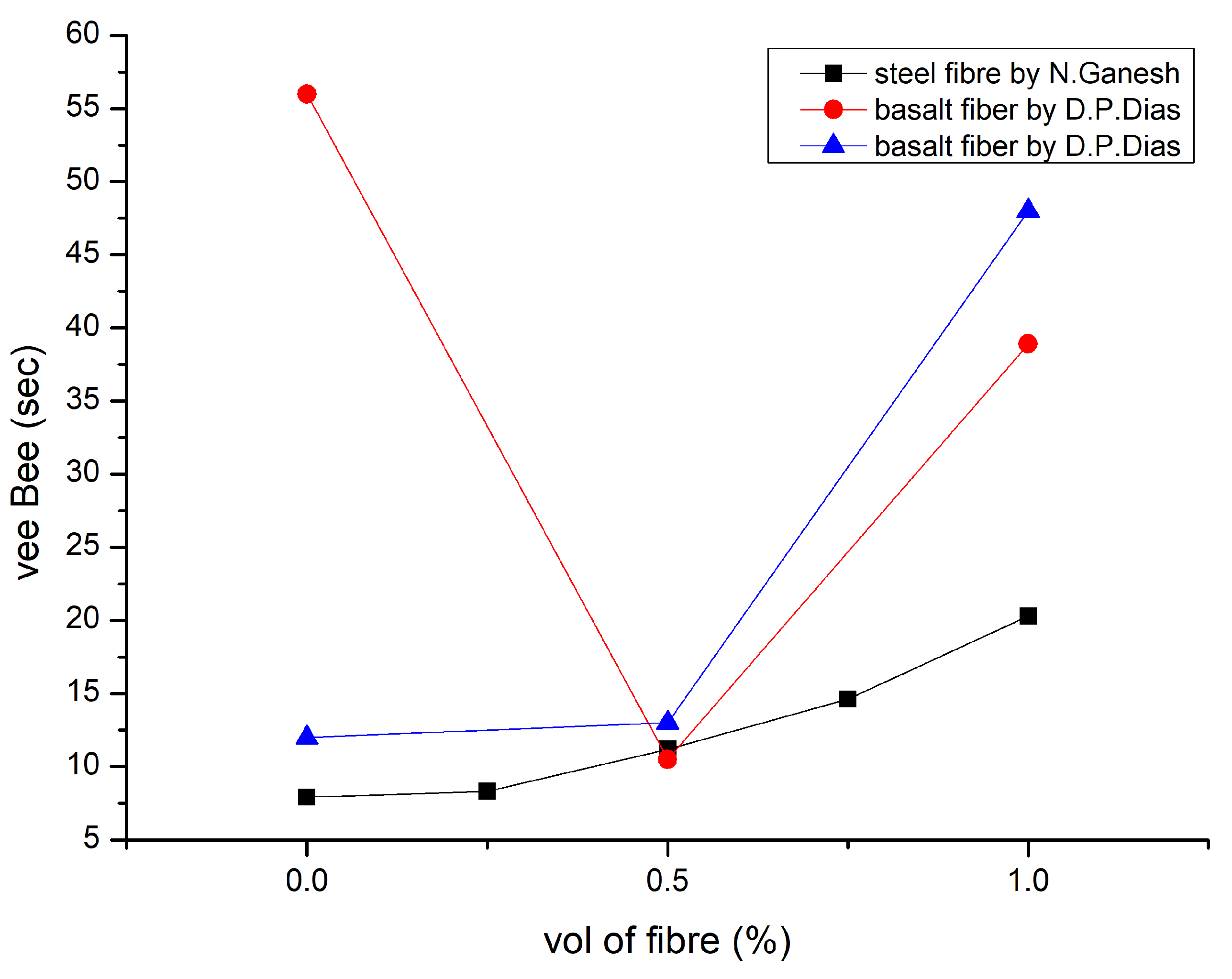 Polymers 15 01484 g010