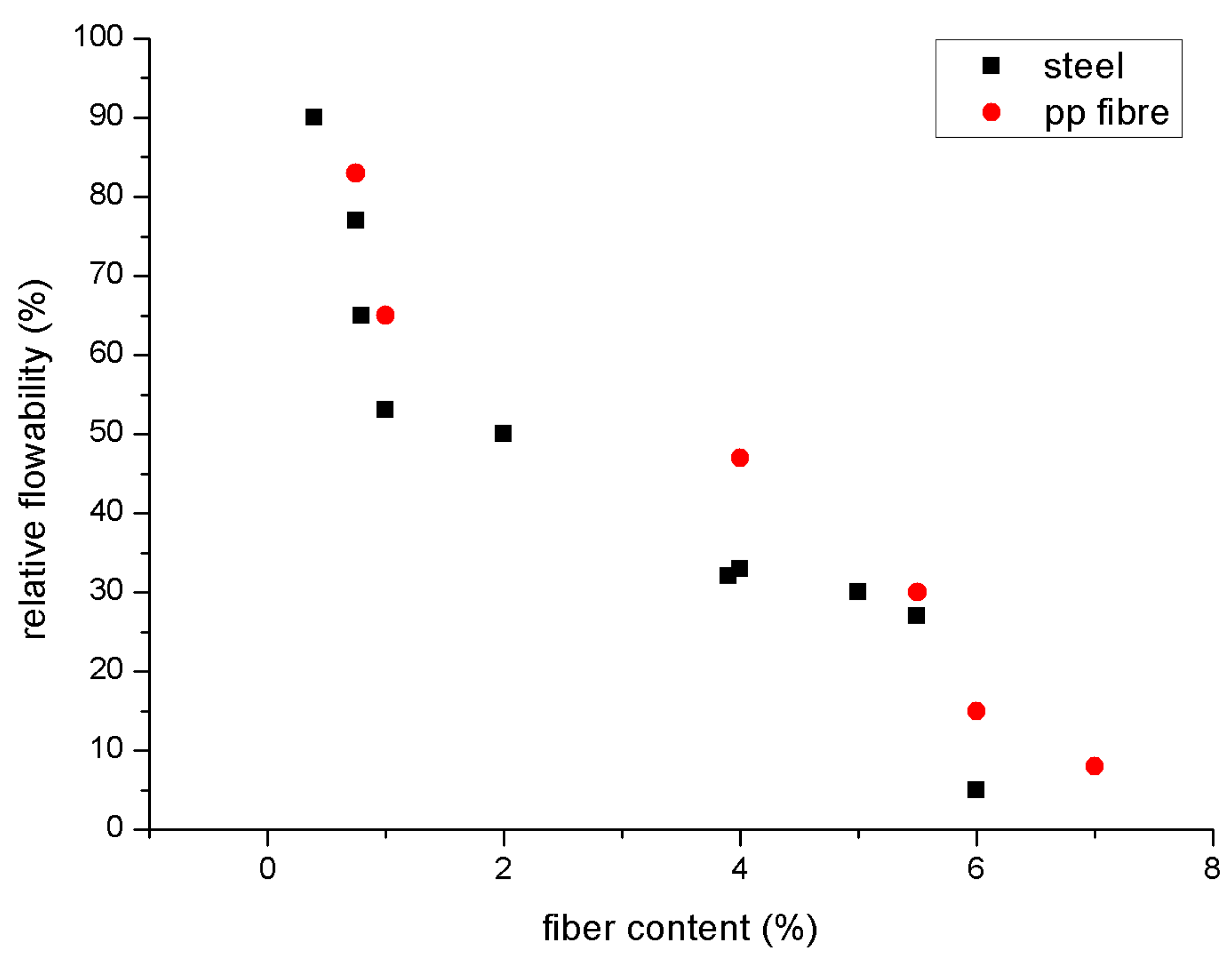 Polymers 15 01484 g011 Polymers 15 01484 g011