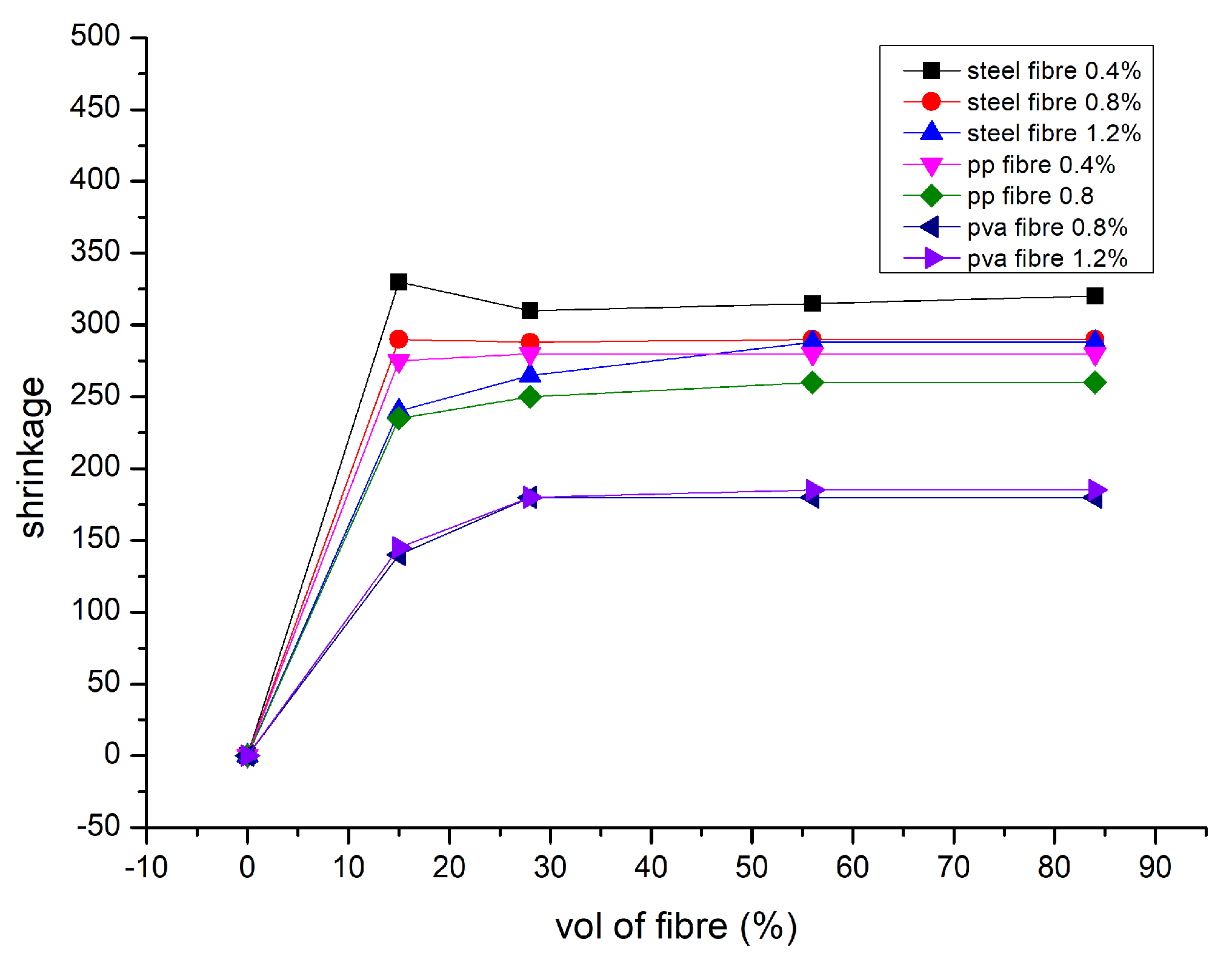 Polymers 15 01484 g013 Polymers 15 01484 g013