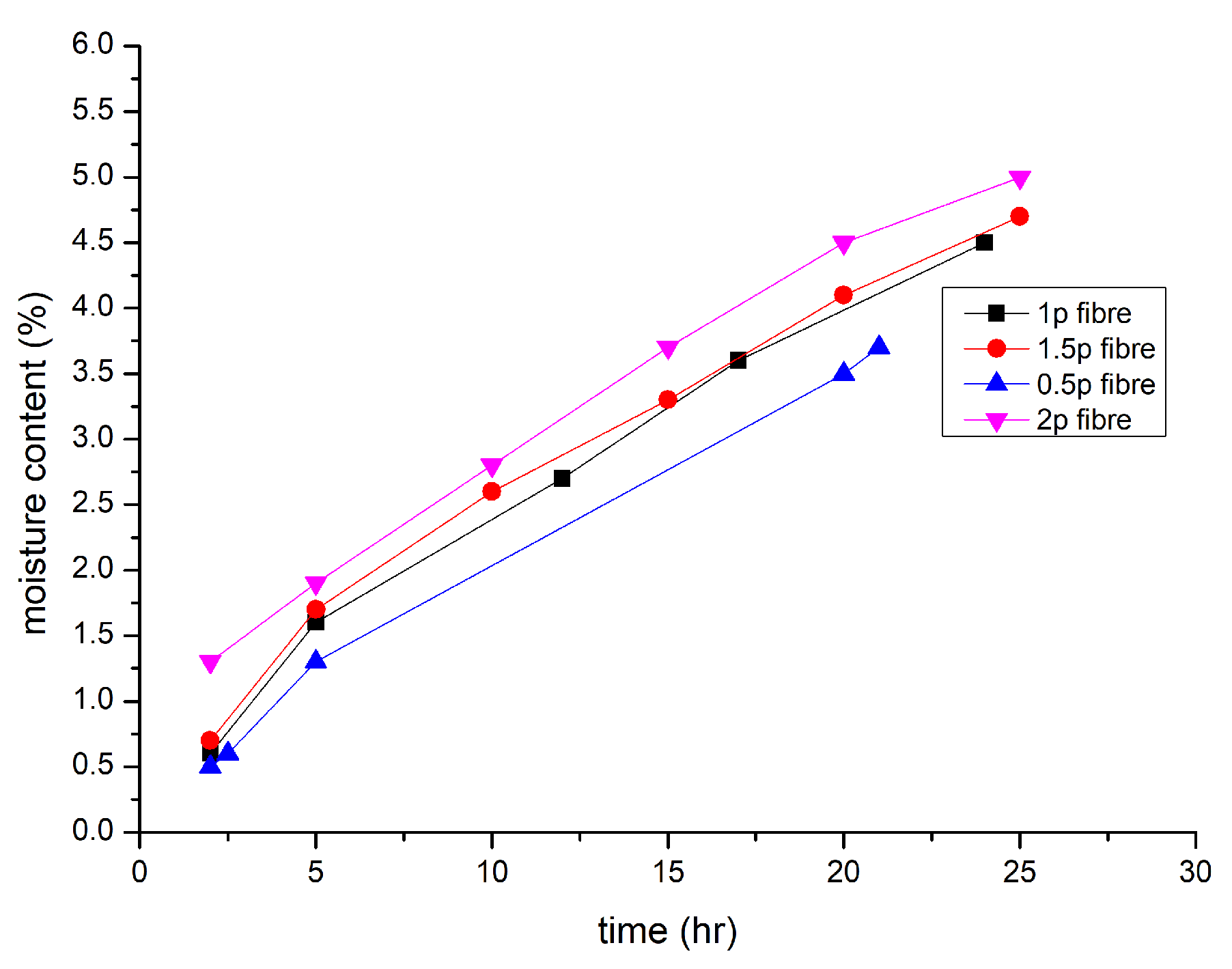 Polymers 15 01484 g014 Polymers 15 01484 g014