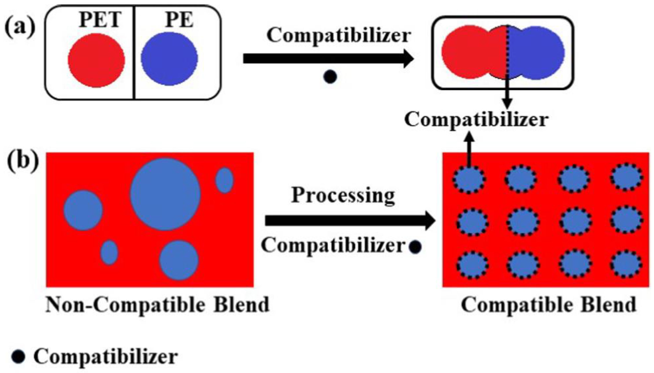 Polymers 15 01485 g004