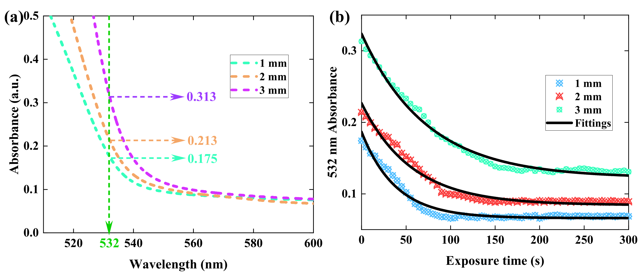 Polymers 15 01486 g002