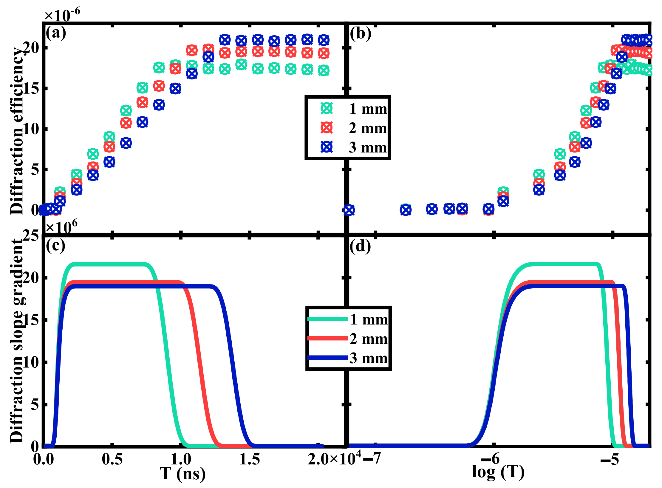 Polymers 15 01486 g004