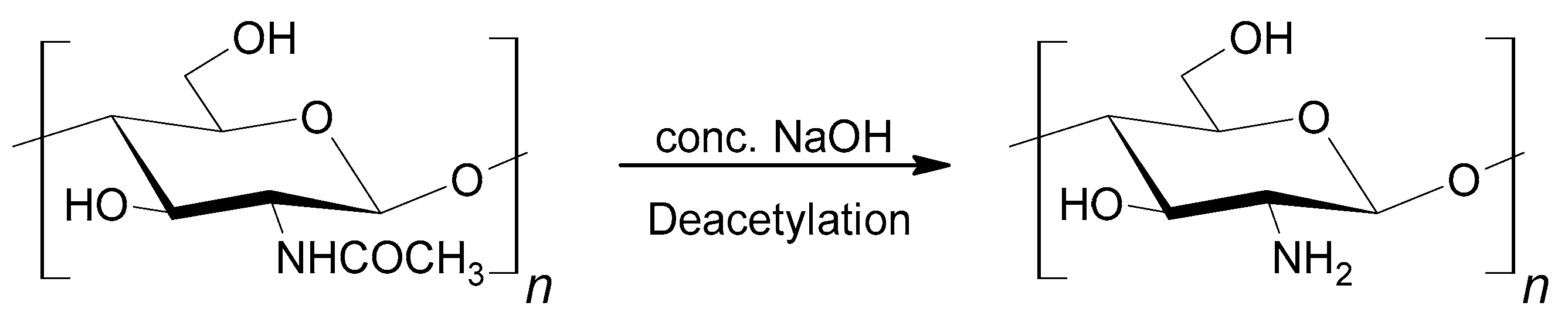 Polymers 15 01488 sch001