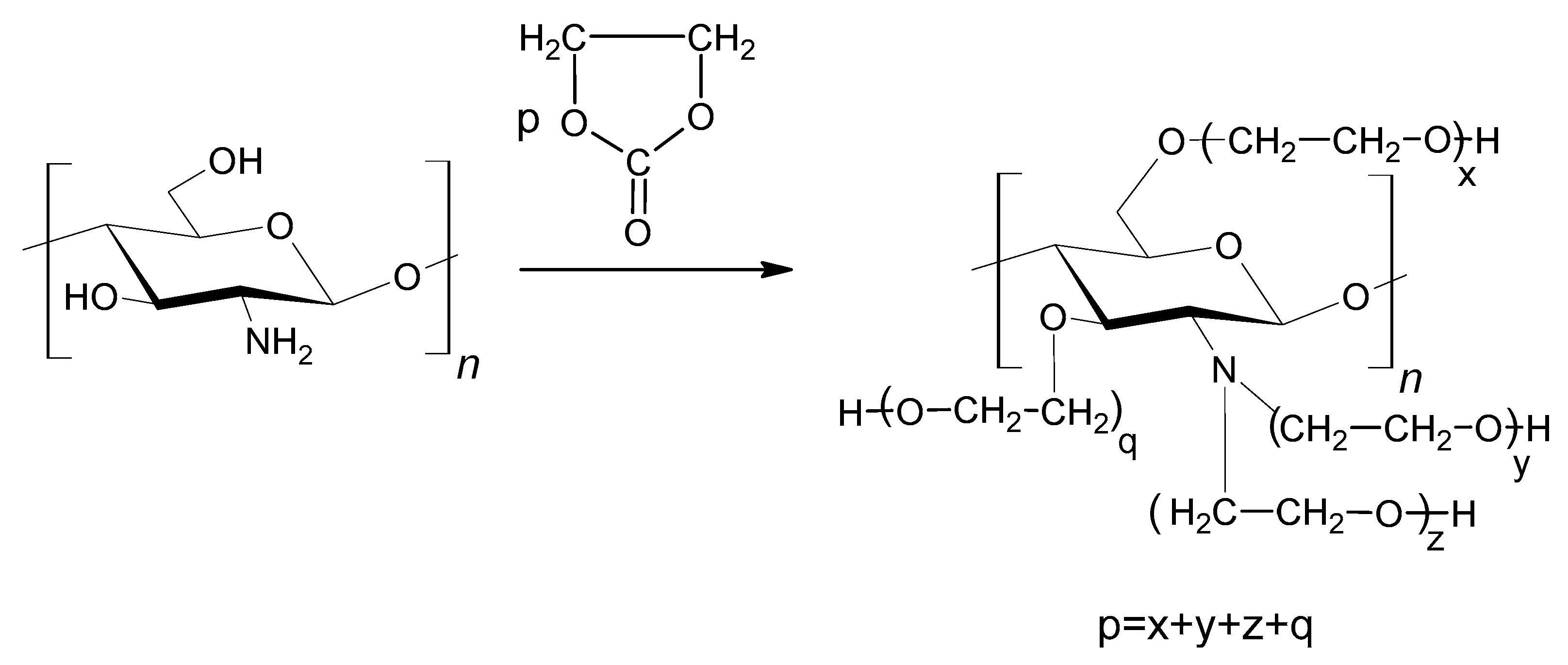 Polymers 15 01488 sch004