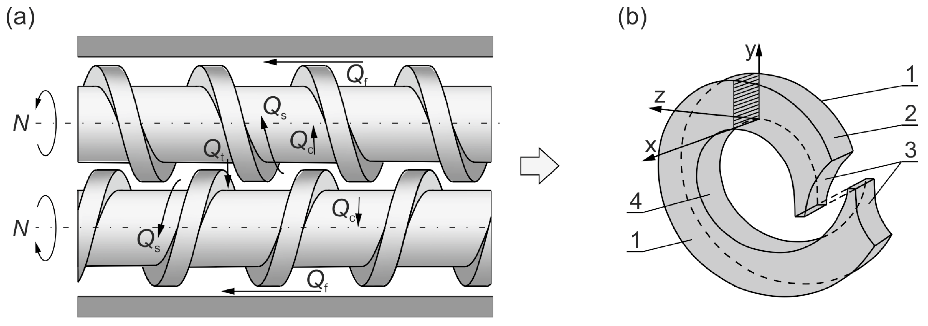 Polymers 15 01489 g001 Polymers 15 01489 g001