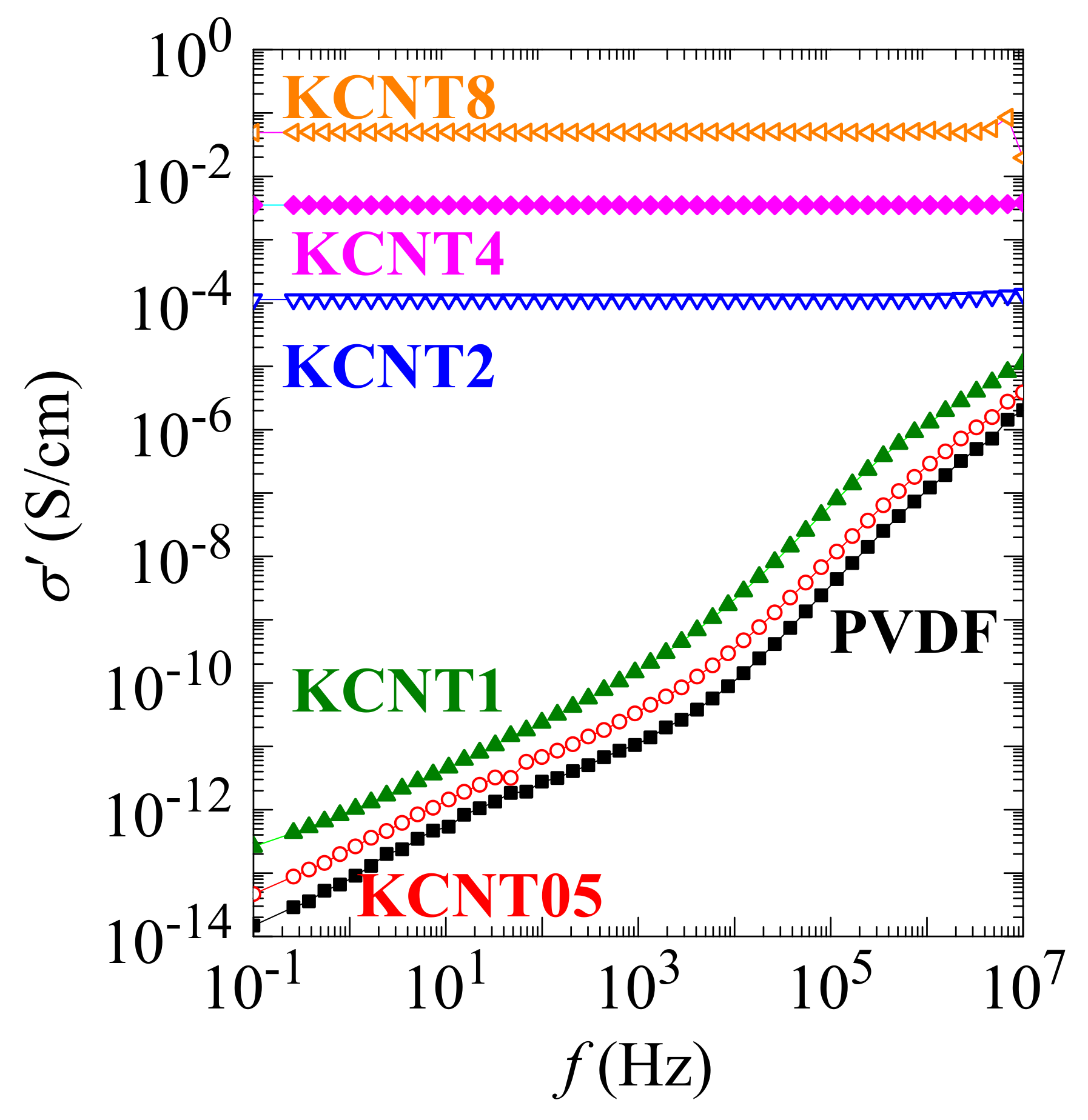 Polymers 15 01491 g011