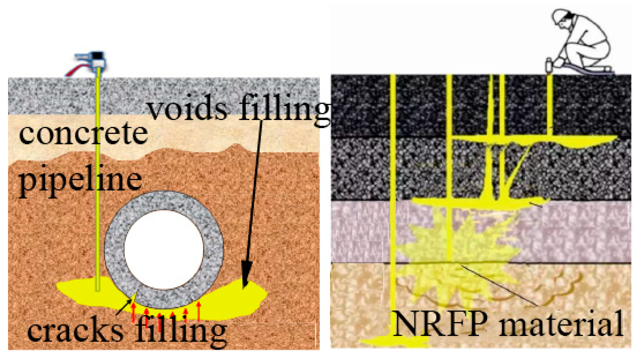 Polymers 15 01493 g001 Polymers 15 01493 g001