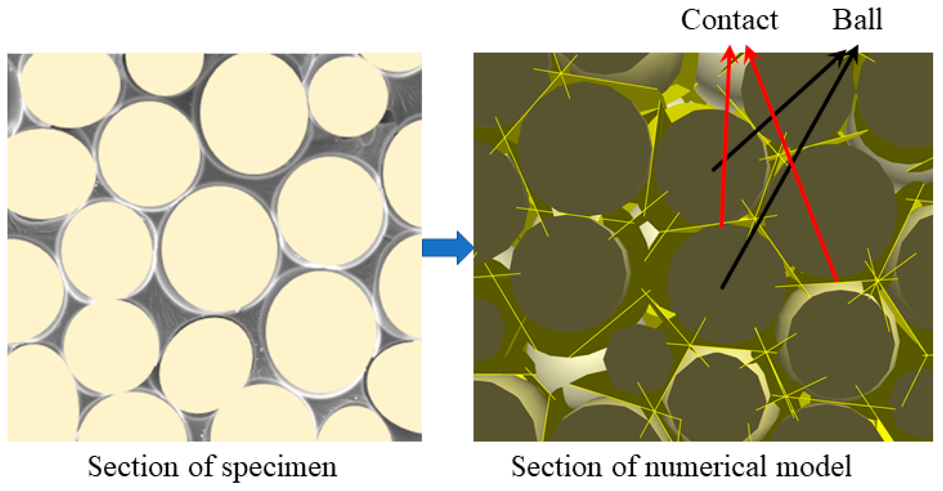 Polymers 15 01493 g007 Polymers 15 01493 g007