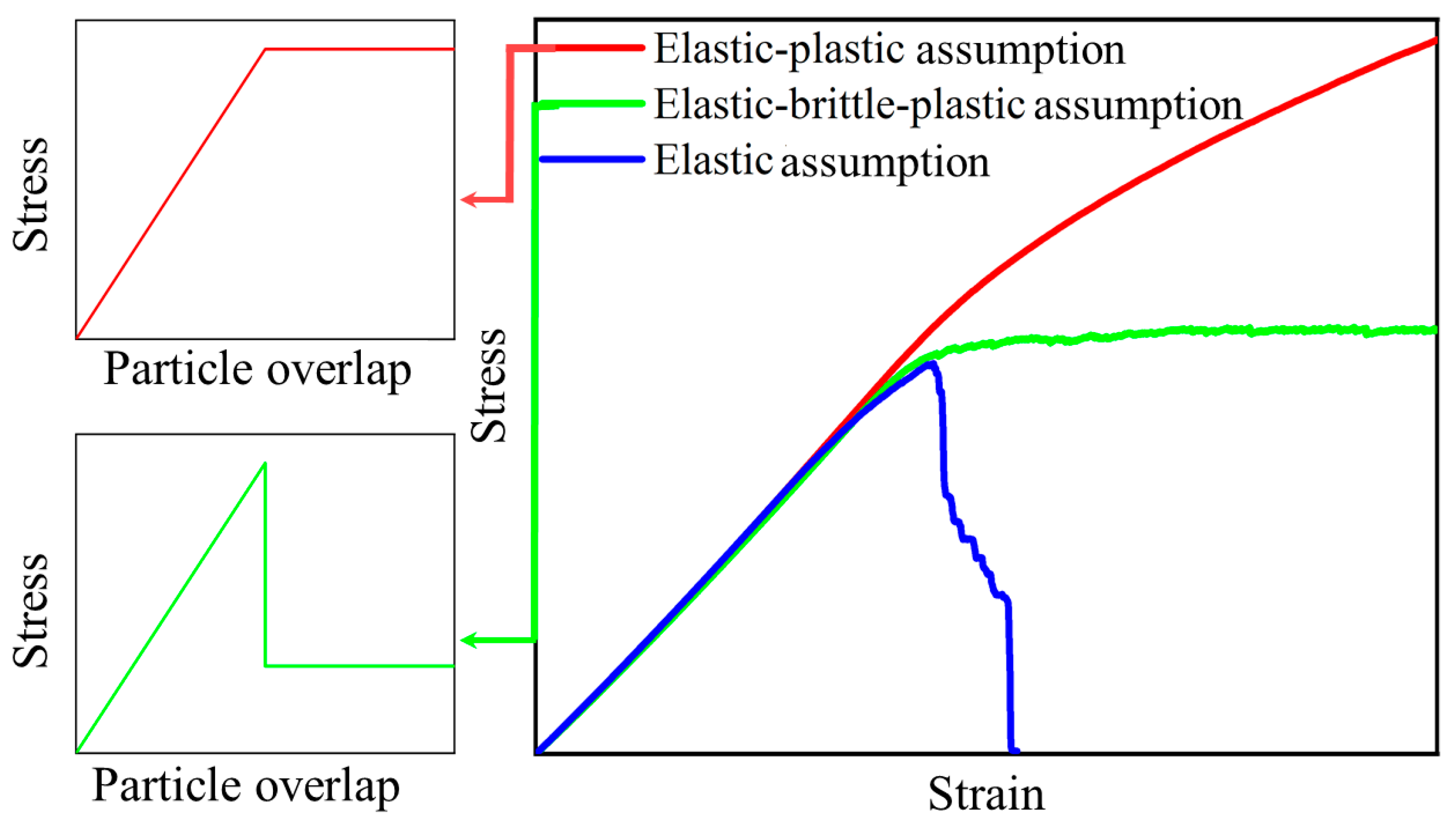 Polymers 15 01493 g008 Polymers 15 01493 g008