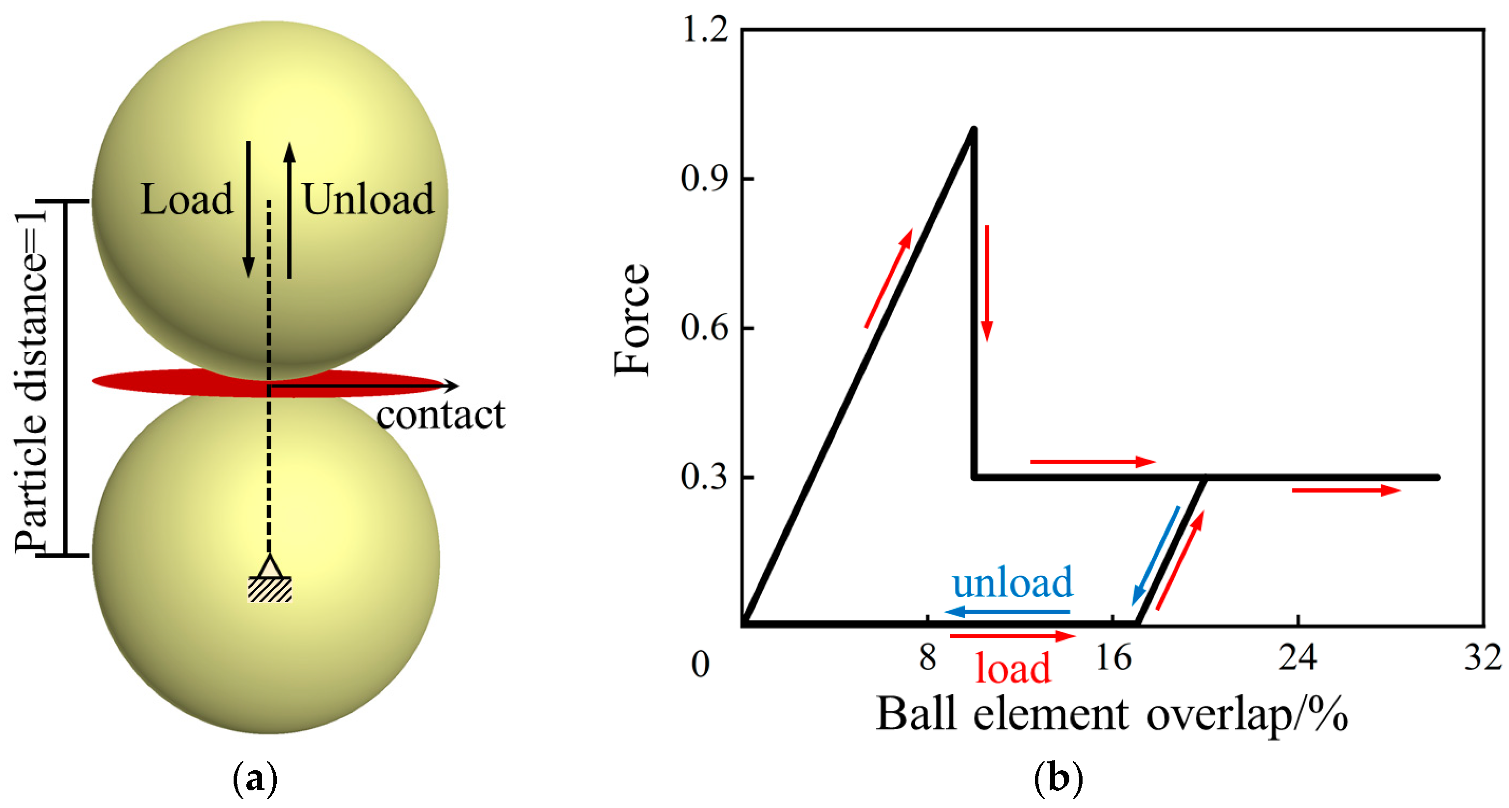 Polymers 15 01493 g011 Polymers 15 01493 g011
