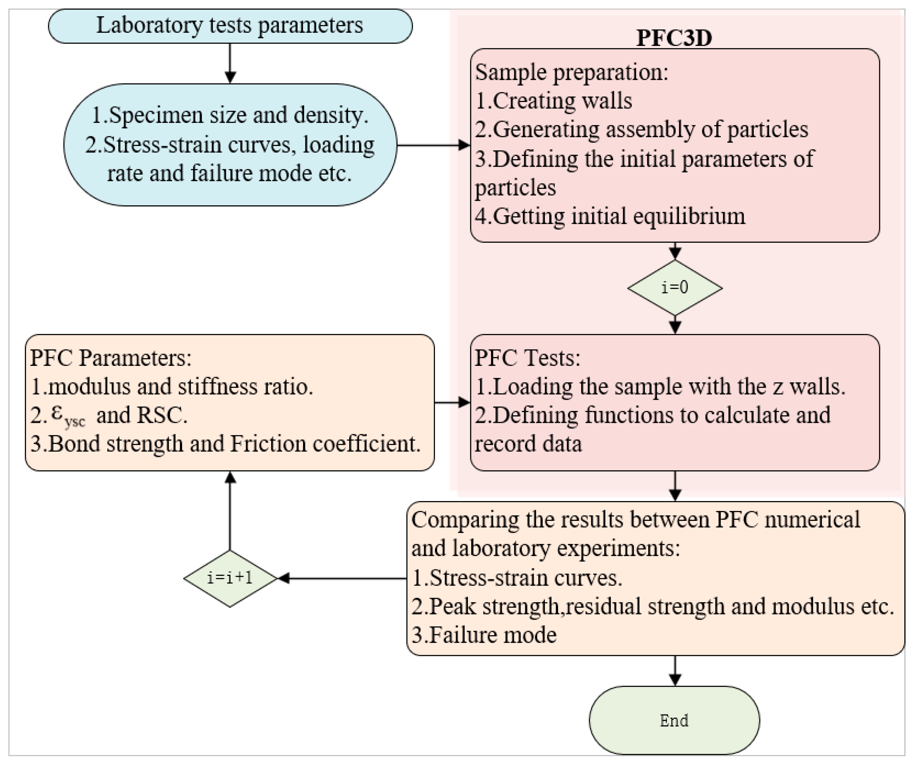 Polymers 15 01493 g013 Polymers 15 01493 g013