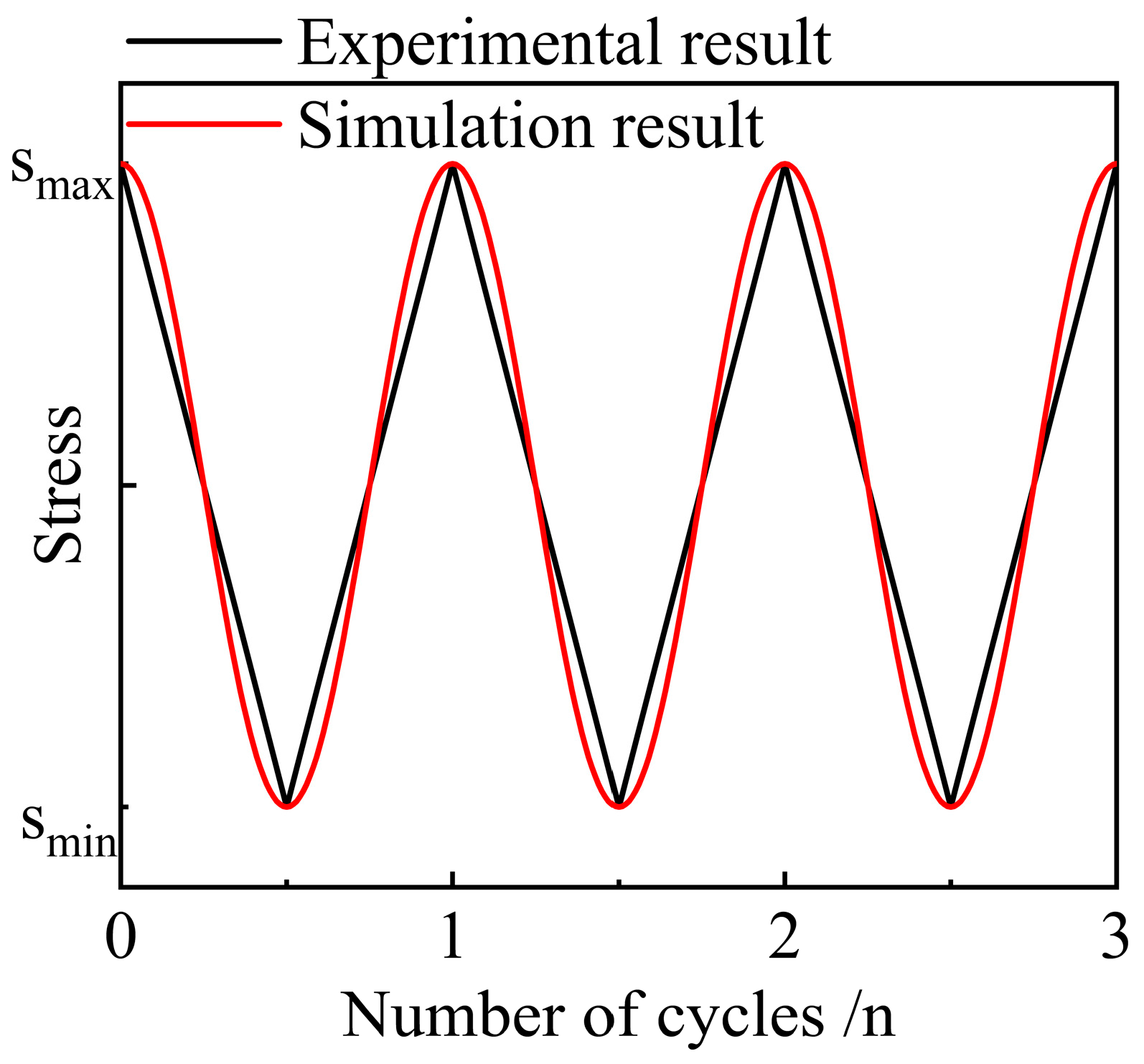 Polymers 15 01493 g014 Polymers 15 01493 g014