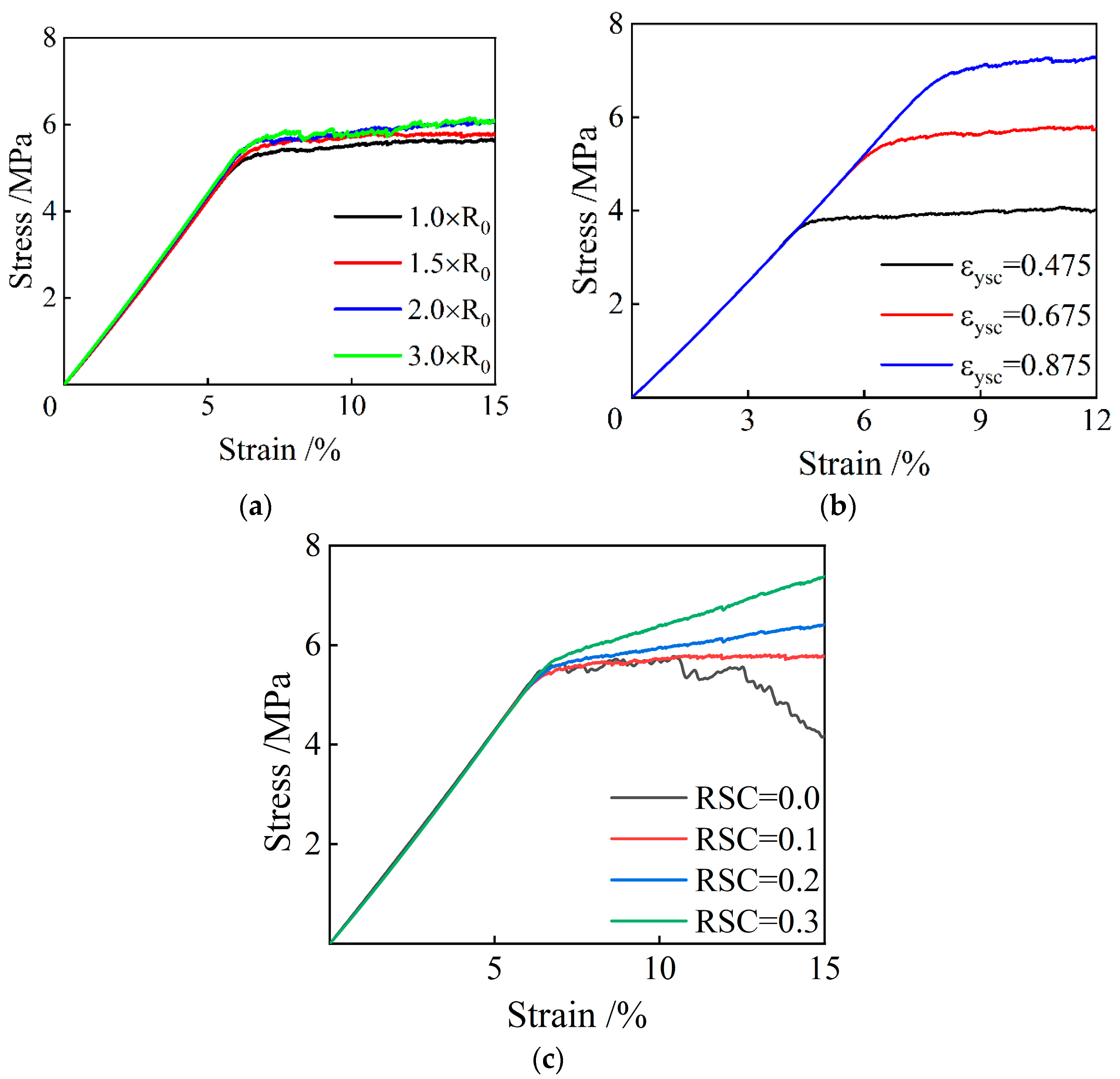 Polymers 15 01493 g015 Polymers 15 01493 g015