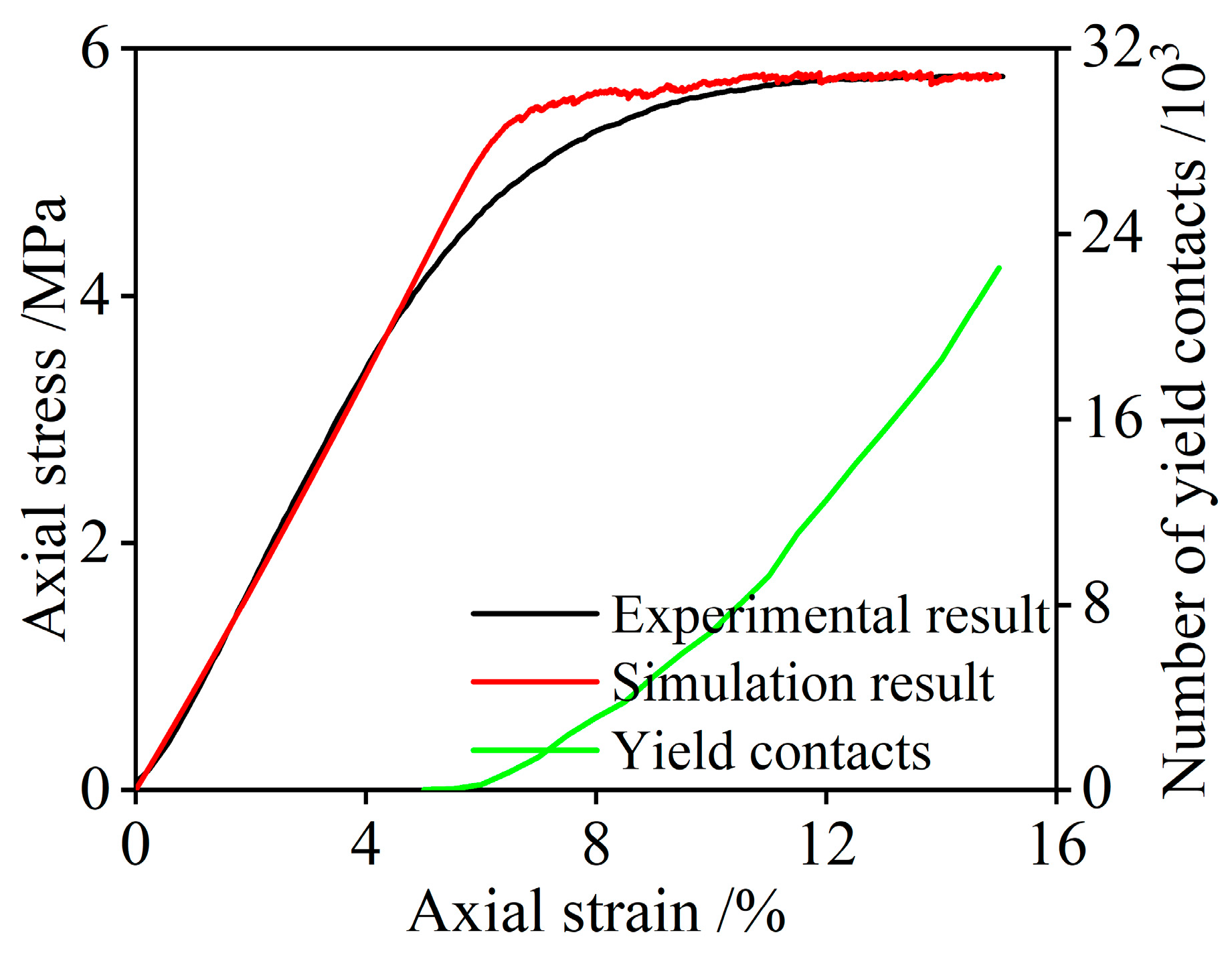 Polymers 15 01493 g016 Polymers 15 01493 g016