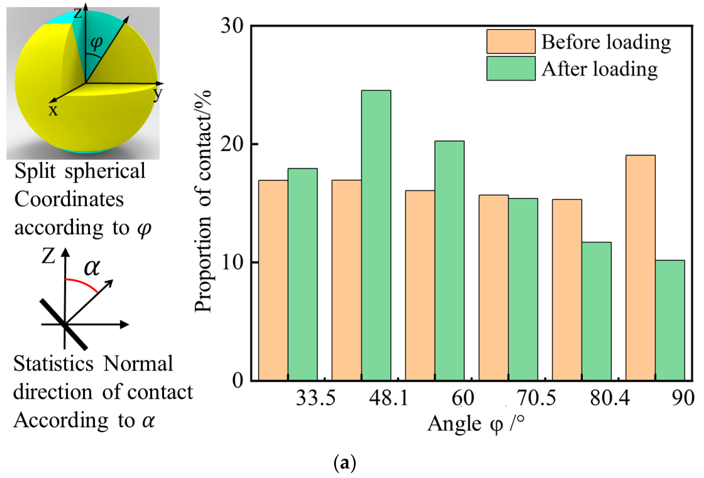 Polymers 15 01493 g018a Polymers 15 01493 g018a