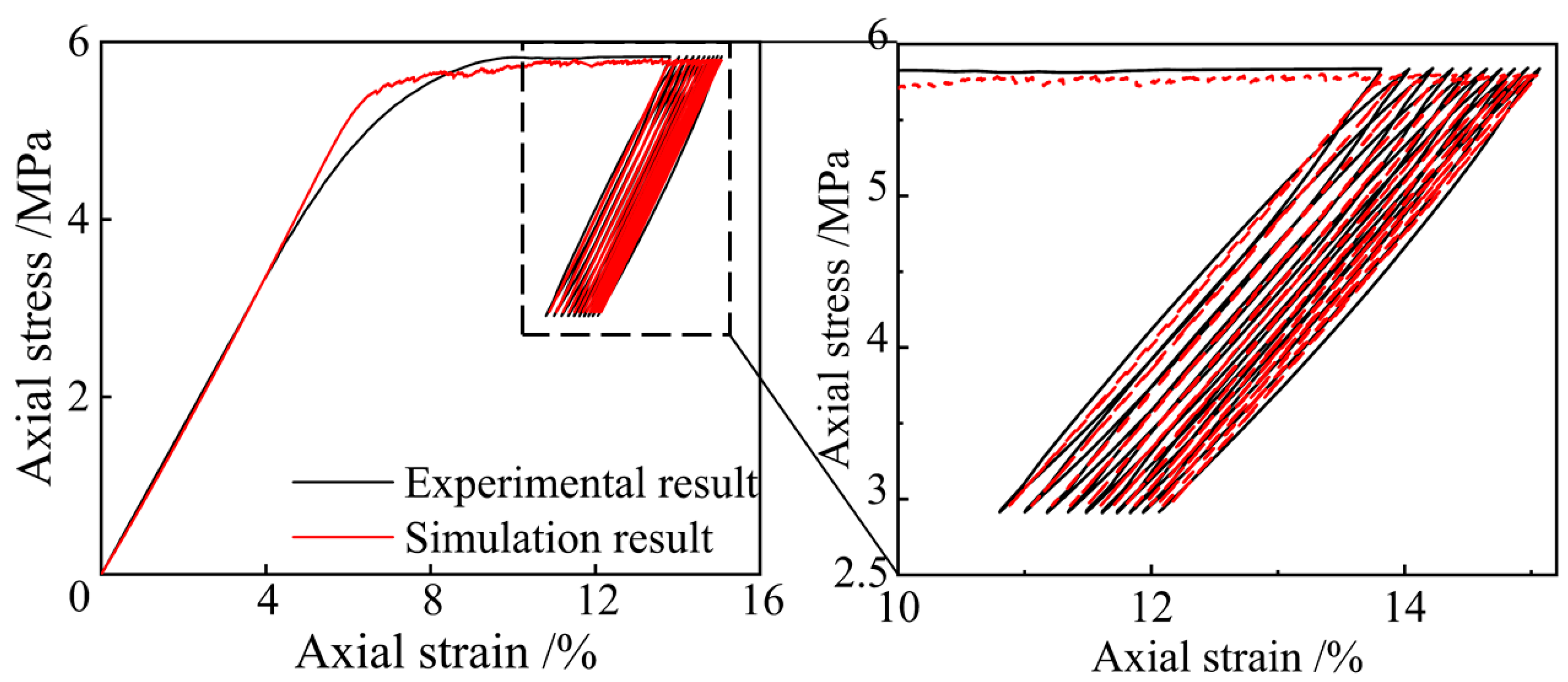 Polymers 15 01493 g019 Polymers 15 01493 g019