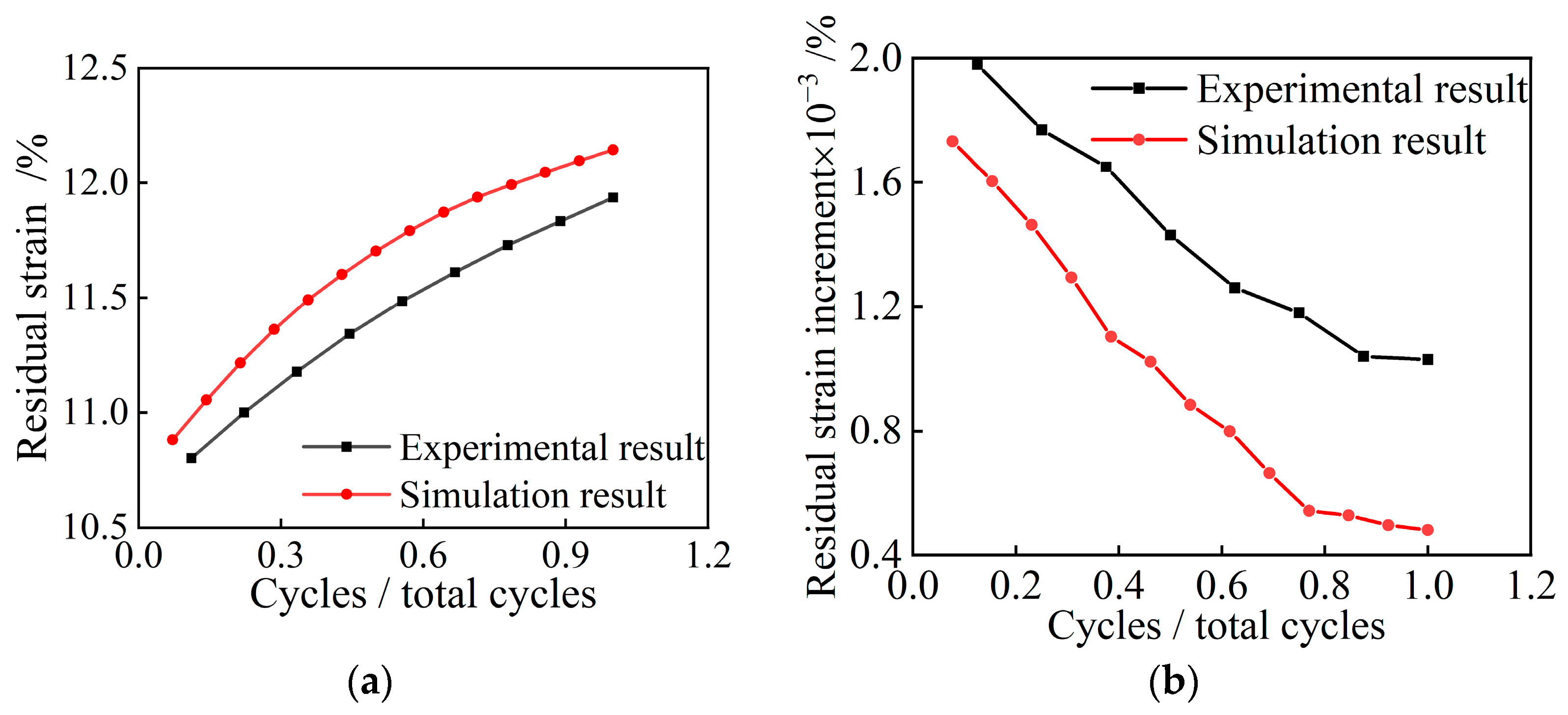 Polymers 15 01493 g020 Polymers 15 01493 g020