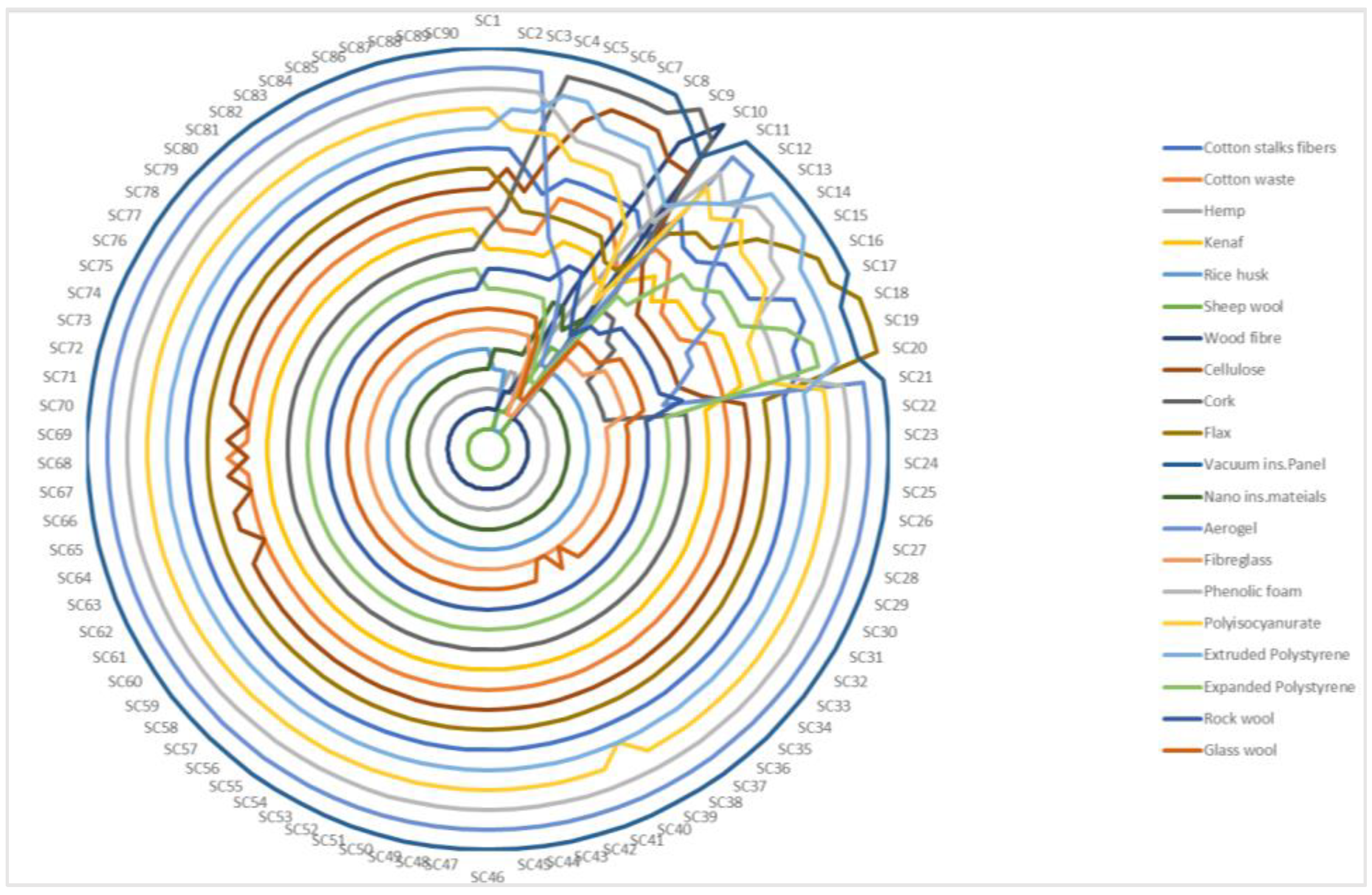 Polymers 15 01500 g001